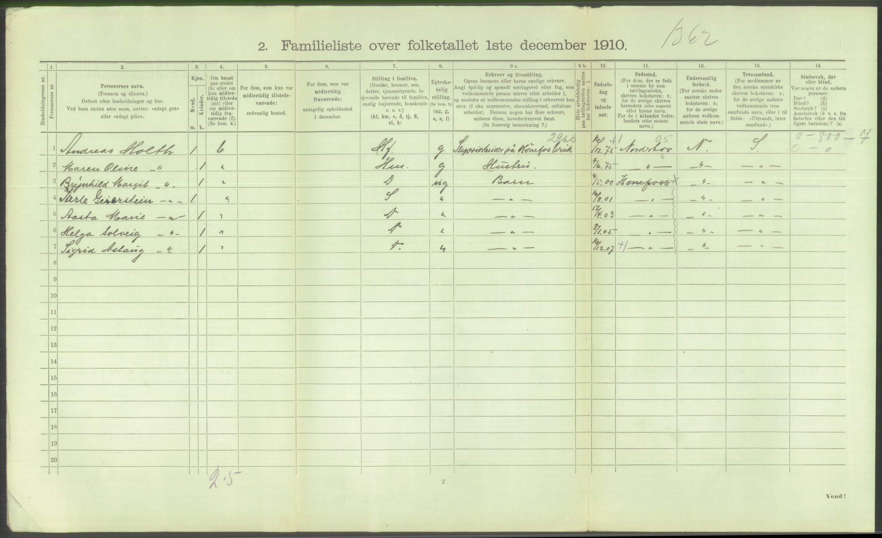 RA, 1910 census for Hønefoss, 1910