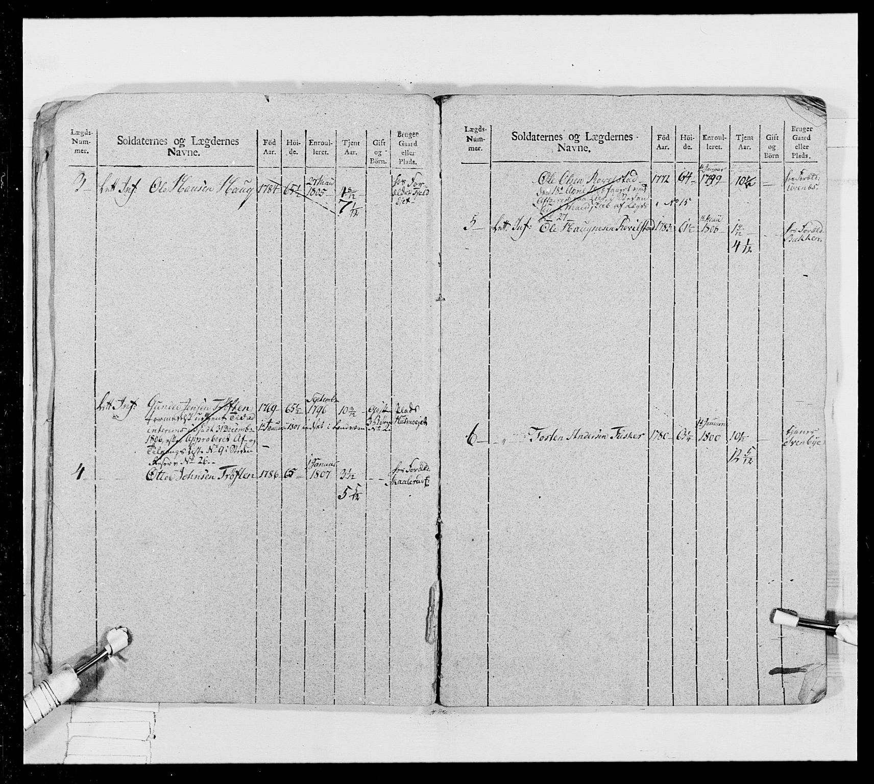 Generalitets- og kommissariatskollegiet, Det kongelige norske kommissariatskollegium, AV/RA-EA-5420/E/Eh/L0024: Norske jegerkorps, 1810-1812, p. 436