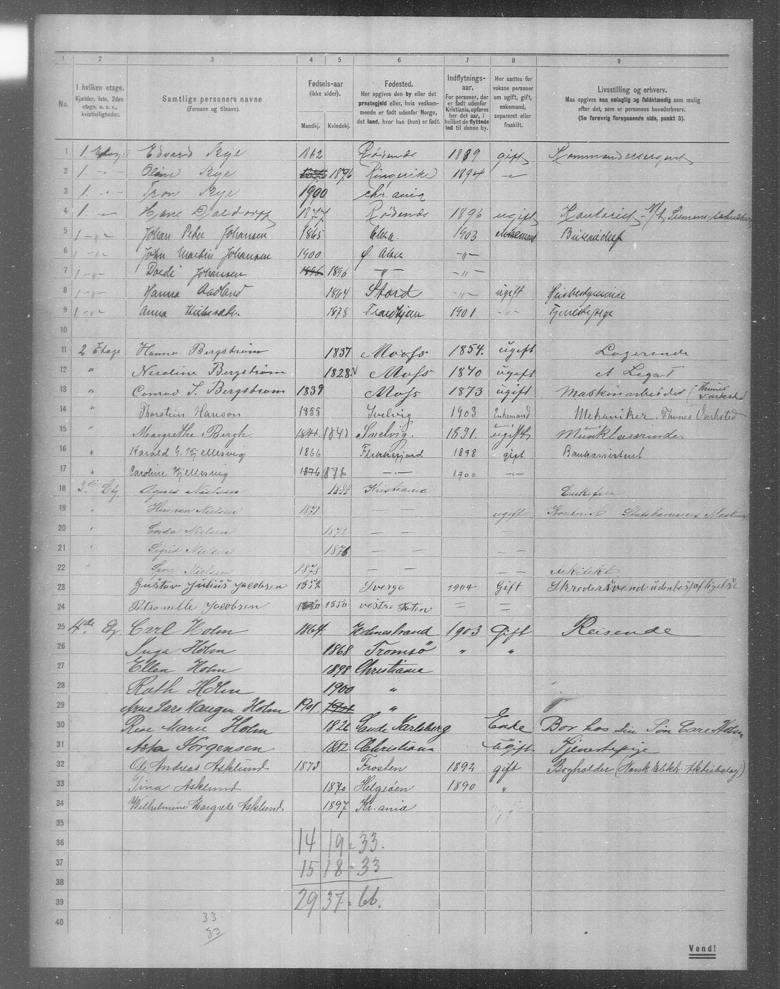 OBA, Municipal Census 1904 for Kristiania, 1904, p. 11483