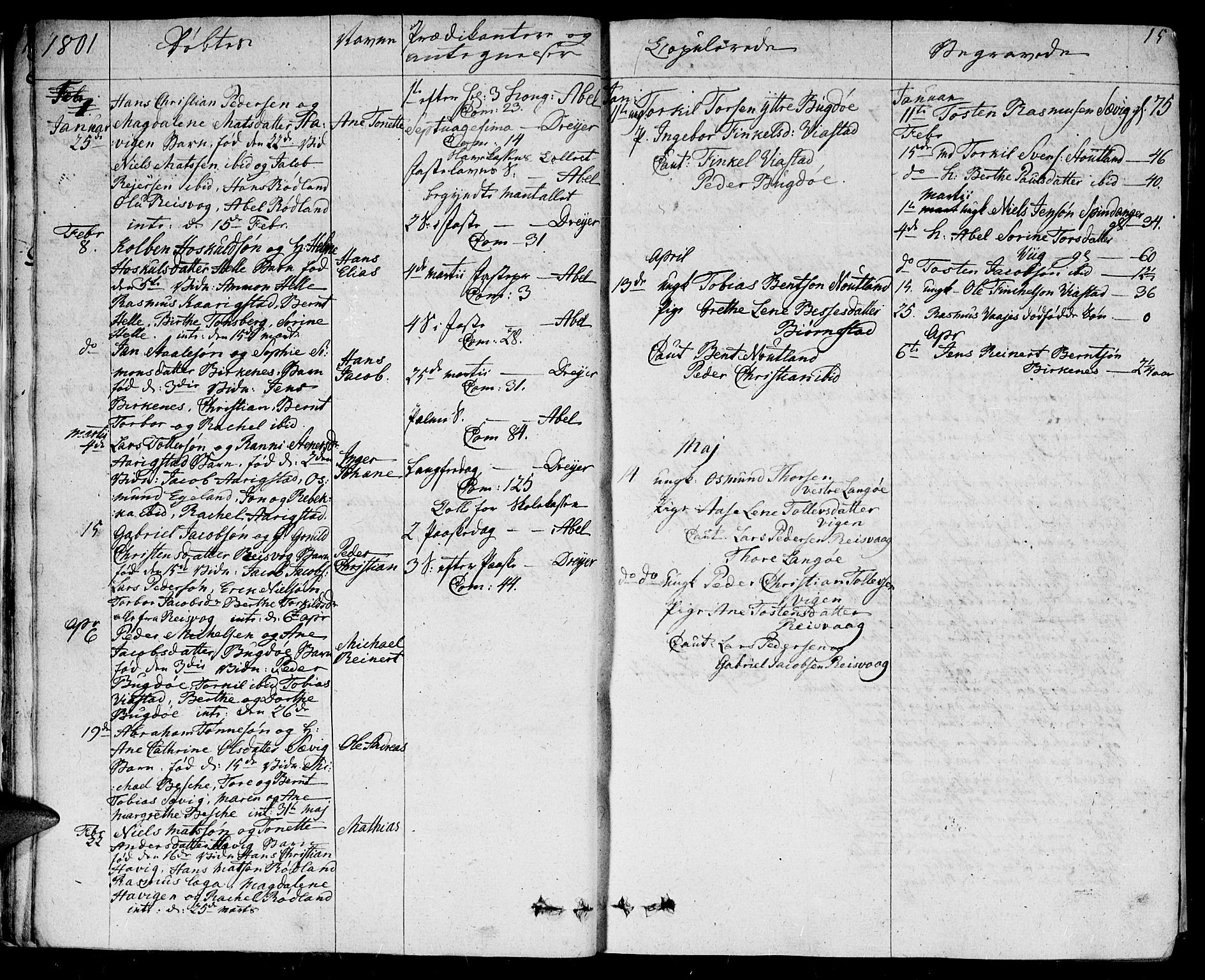 Herad sokneprestkontor, SAK/1111-0018/F/Fa/Fab/L0001: Parish register (official) no. A 1, 1797-1839, p. 15