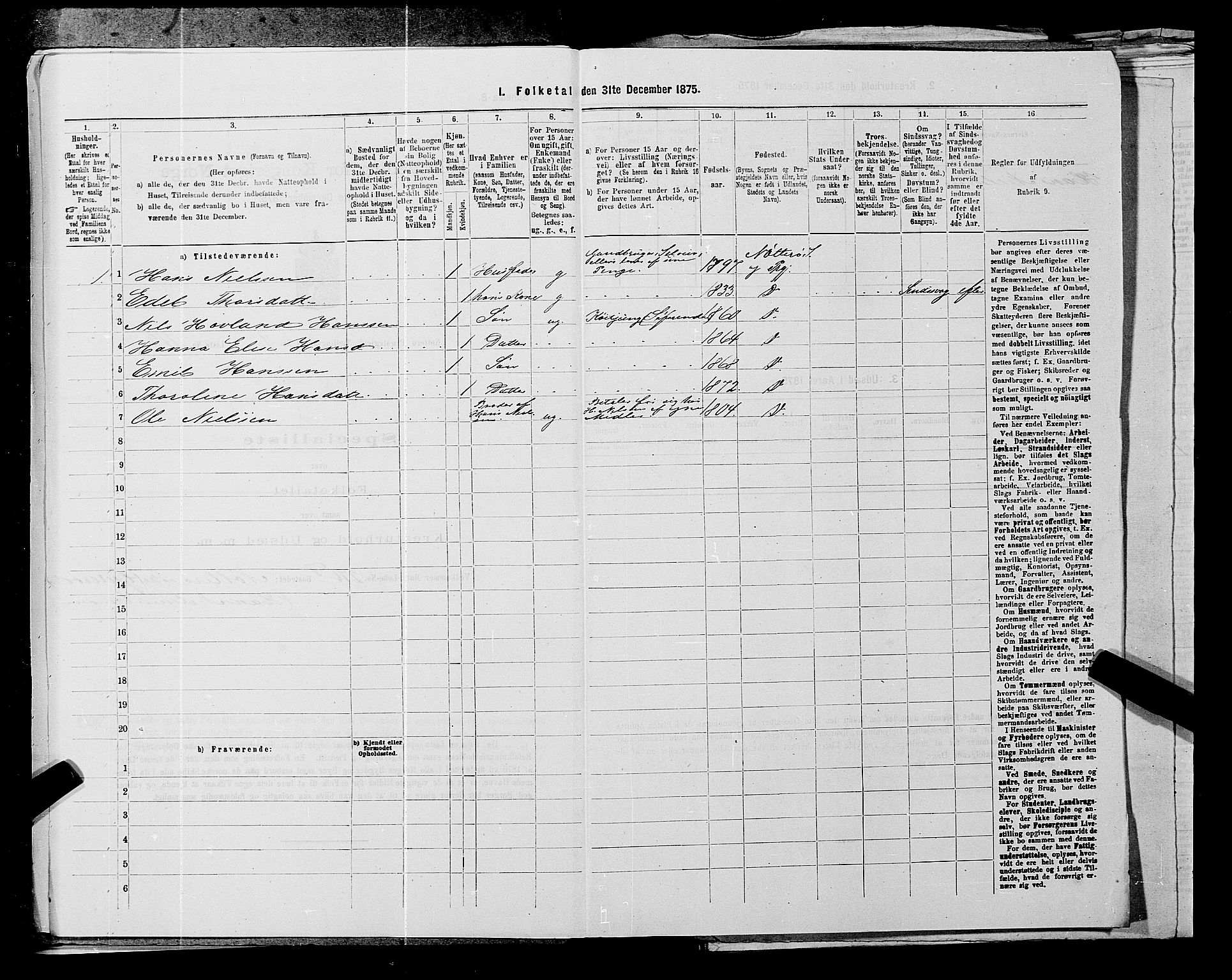 SAKO, 1875 census for 0722P Nøtterøy, 1875, p. 1963