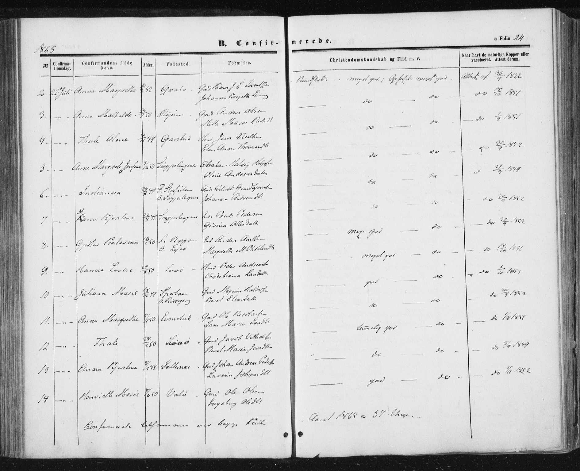 Ministerialprotokoller, klokkerbøker og fødselsregistre - Nord-Trøndelag, AV/SAT-A-1458/784/L0670: Parish register (official) no. 784A05, 1860-1876, p. 24