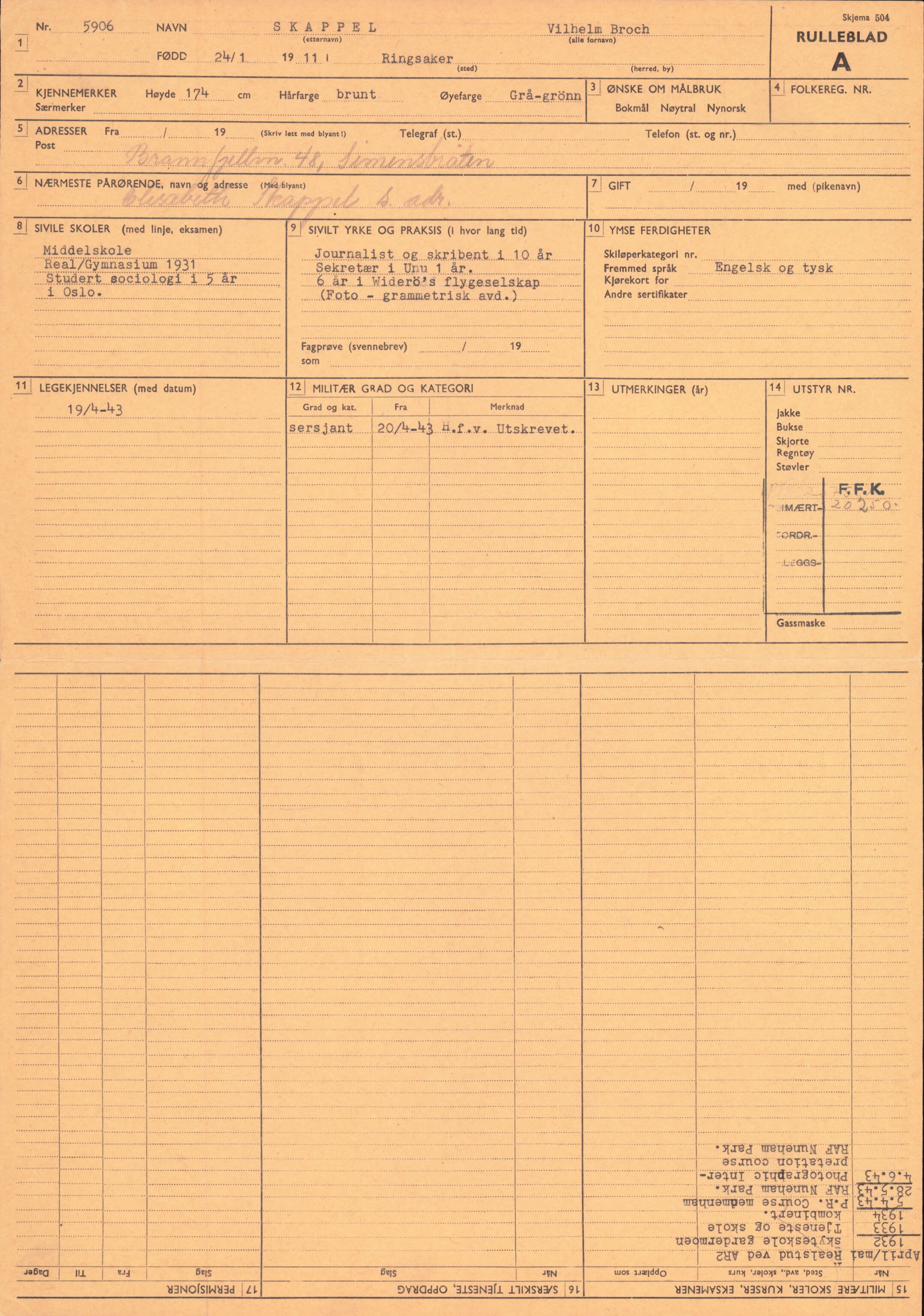 Forsvaret, Forsvarets overkommando/Luftforsvarsstaben, AV/RA-RAFA-4079/P/Pa/L0028: Personellpapirer, 1911, p. 104