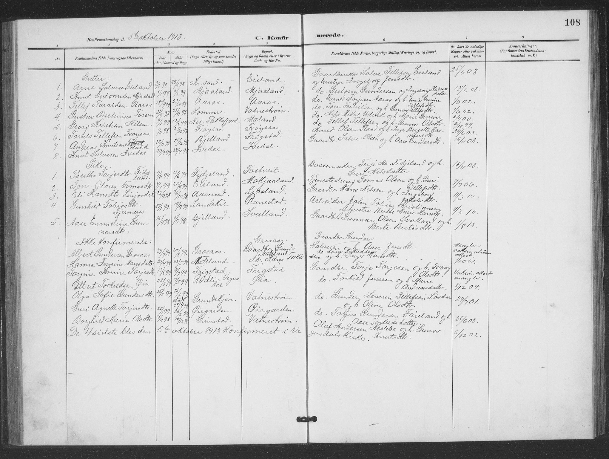 Evje sokneprestkontor, SAK/1111-0008/F/Fb/Fbc/L0005: Parish register (copy) no. B 5, 1901-1935, p. 108
