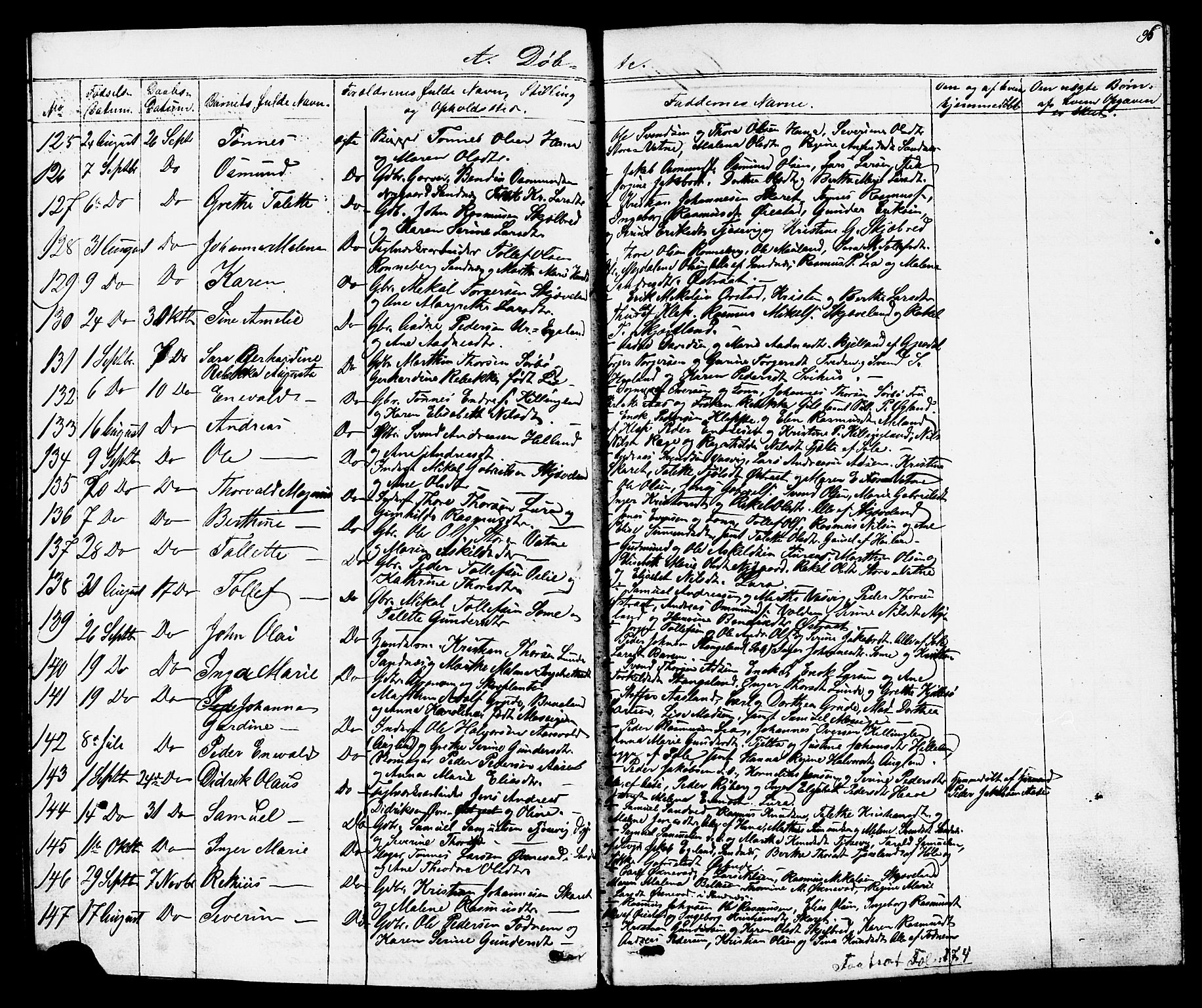 Høyland sokneprestkontor, SAST/A-101799/001/30BB/L0001: Parish register (copy) no. B 1, 1854-1873, p. 96
