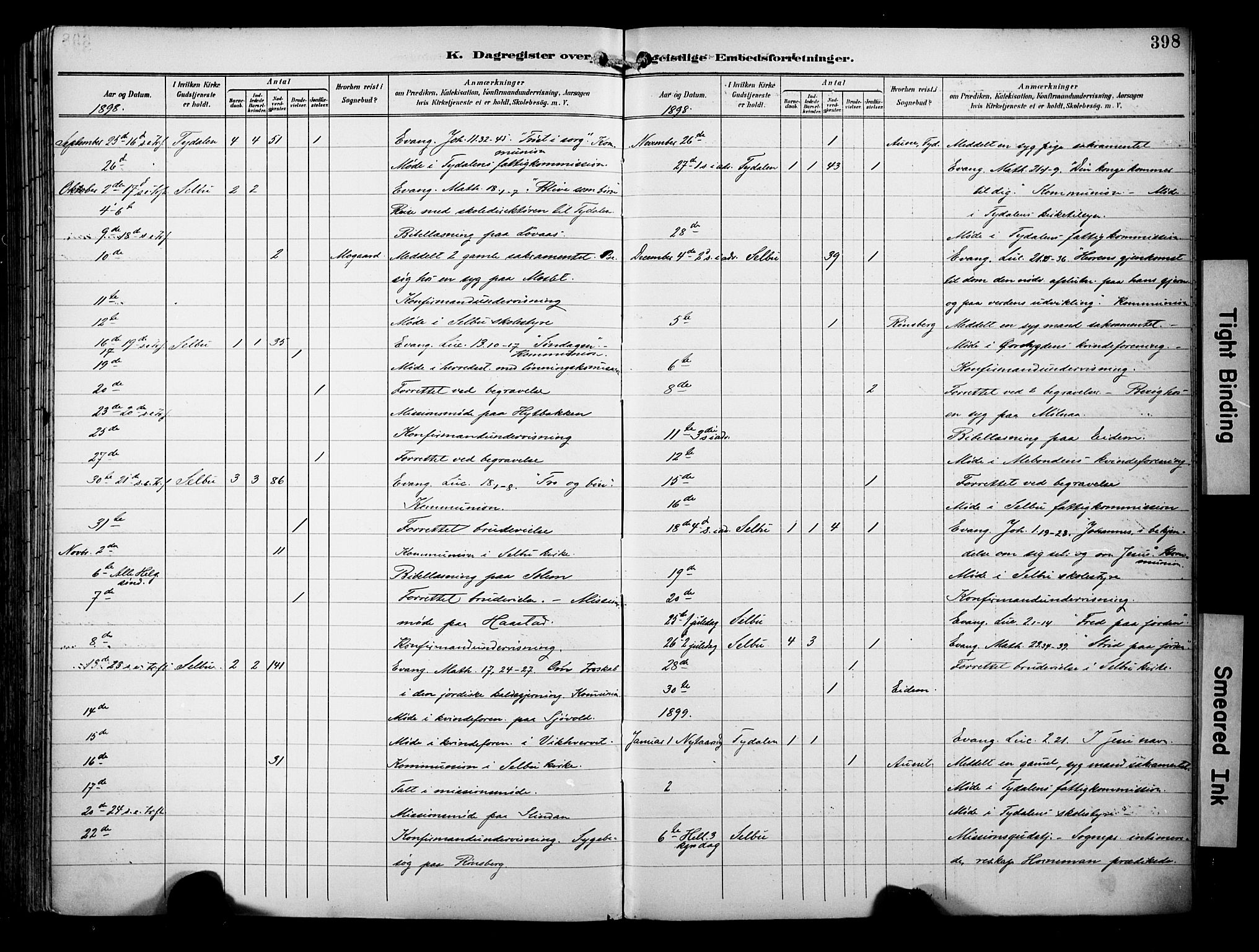 Ministerialprotokoller, klokkerbøker og fødselsregistre - Sør-Trøndelag, SAT/A-1456/695/L1149: Parish register (official) no. 695A09, 1891-1902, p. 398