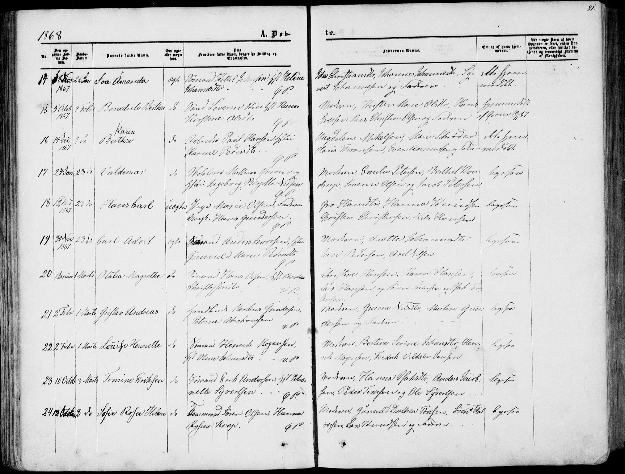 Porsgrunn kirkebøker , AV/SAKO-A-104/F/Fa/L0007: Parish register (official) no. 7, 1858-1877, p. 81