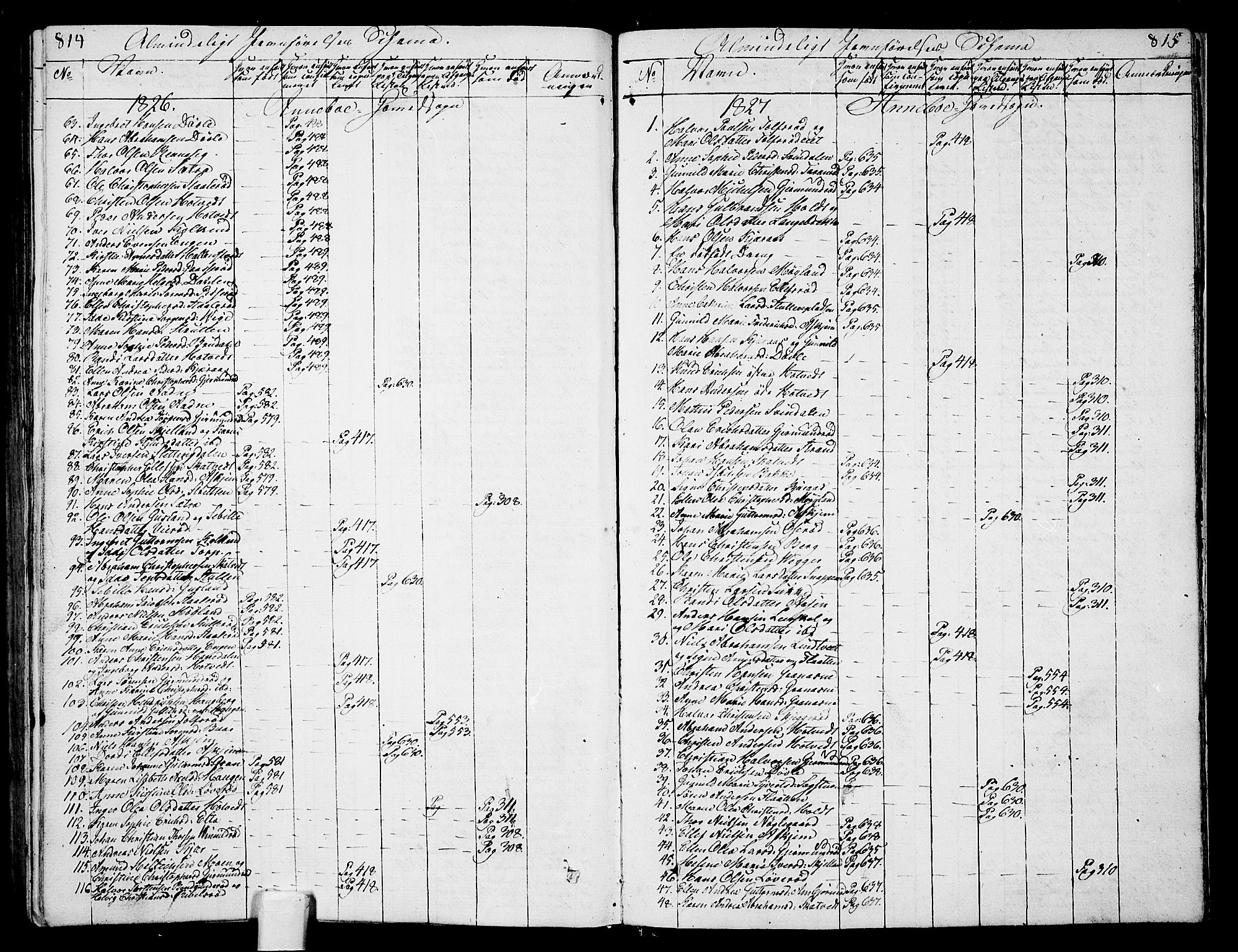 Andebu kirkebøker, AV/SAKO-A-336/F/Fa/L0003: Parish register (official) no. 3 /1, 1803-1828, p. 814-815