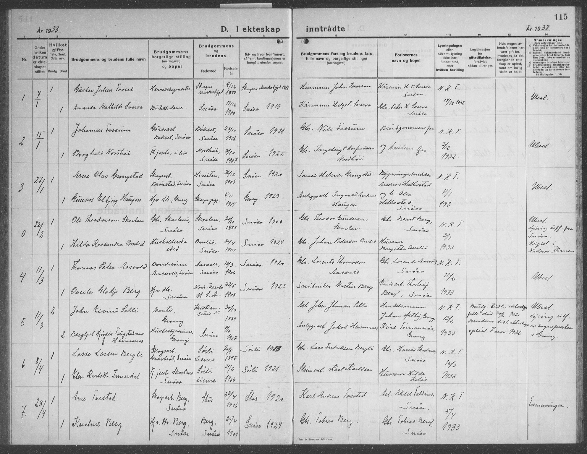 Ministerialprotokoller, klokkerbøker og fødselsregistre - Nord-Trøndelag, SAT/A-1458/749/L0481: Parish register (copy) no. 749C03, 1933-1945, p. 115