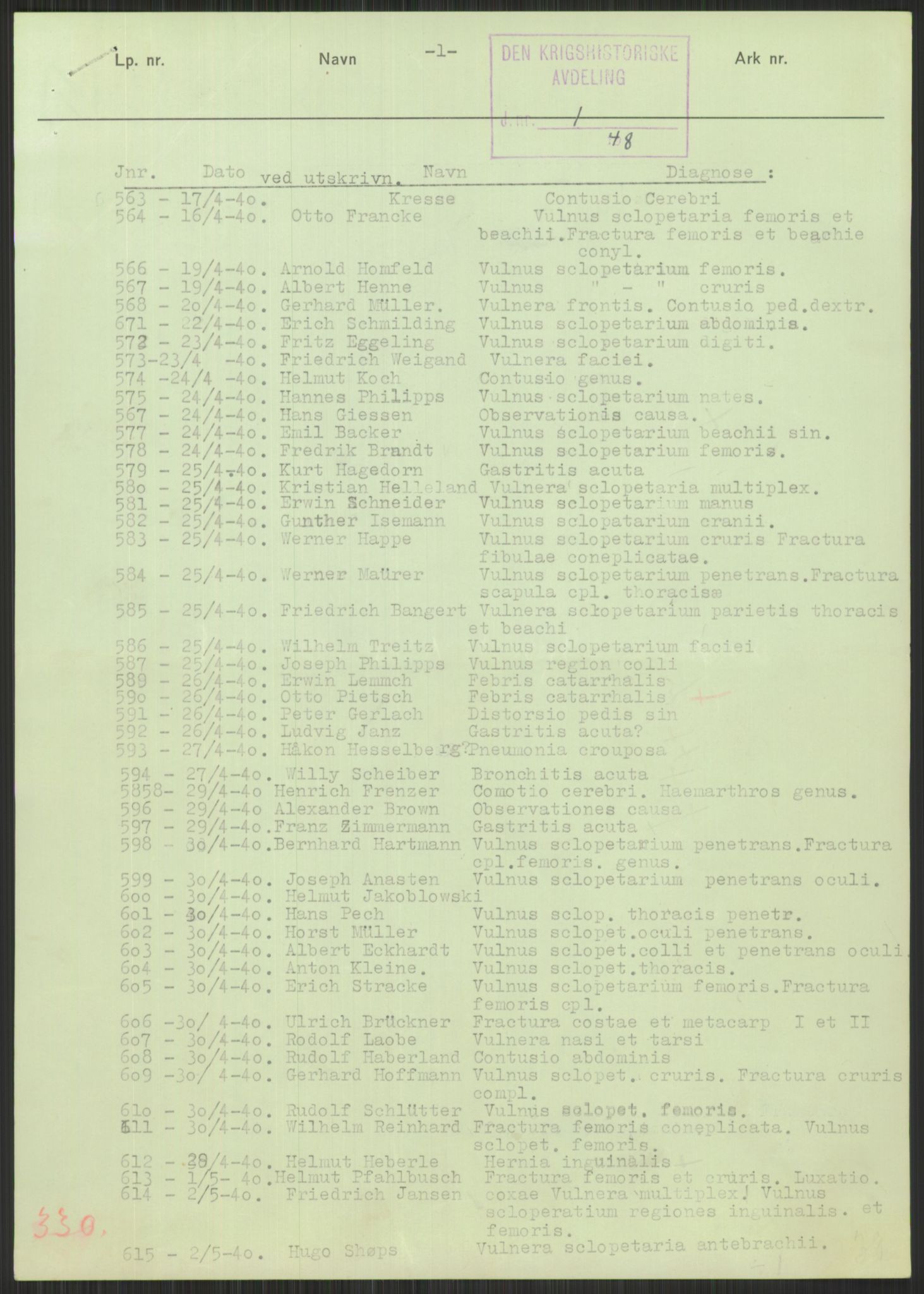 Forsvaret, Forsvarets krigshistoriske avdeling, AV/RA-RAFA-2017/Y/Yb/L0092: II-C-11-321-330  -  3. Divisjon., 1940, p. 659