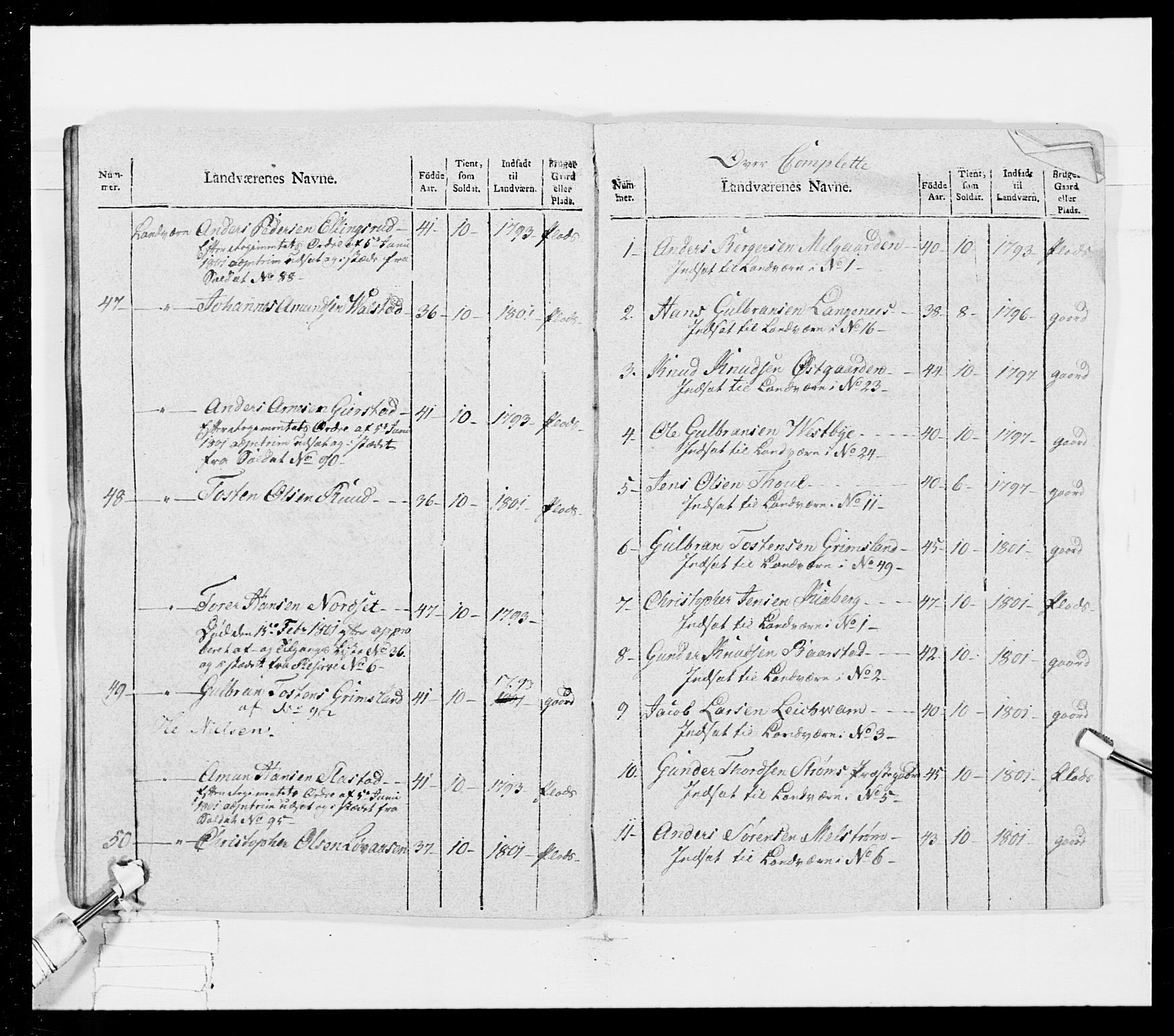 Generalitets- og kommissariatskollegiet, Det kongelige norske kommissariatskollegium, AV/RA-EA-5420/E/Eh/L0025: Skiløperkompaniene, 1766-1803, p. 329