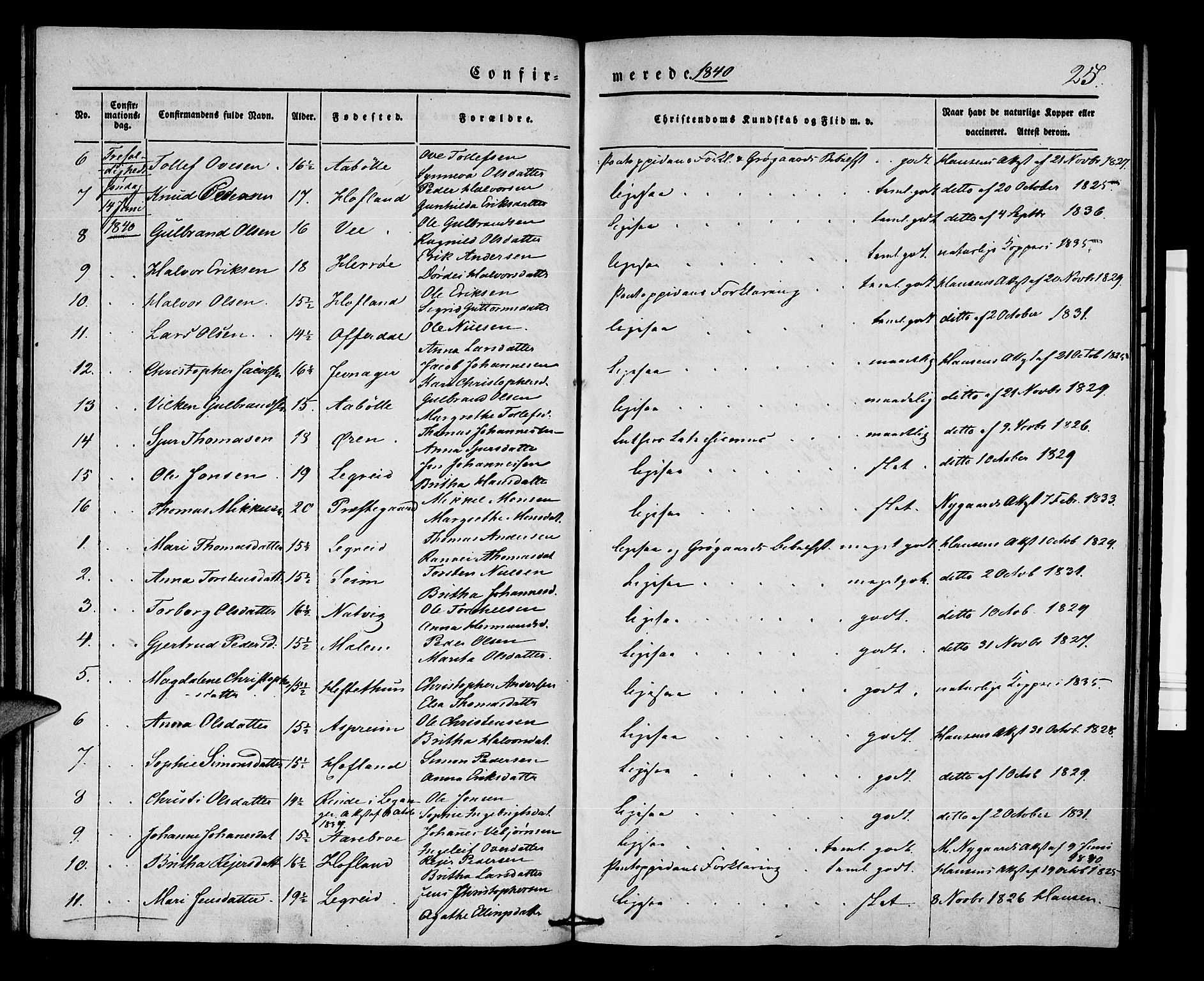 Lærdal sokneprestembete, SAB/A-81201: Parish register (official) no. A 7, 1835-1846, p. 25