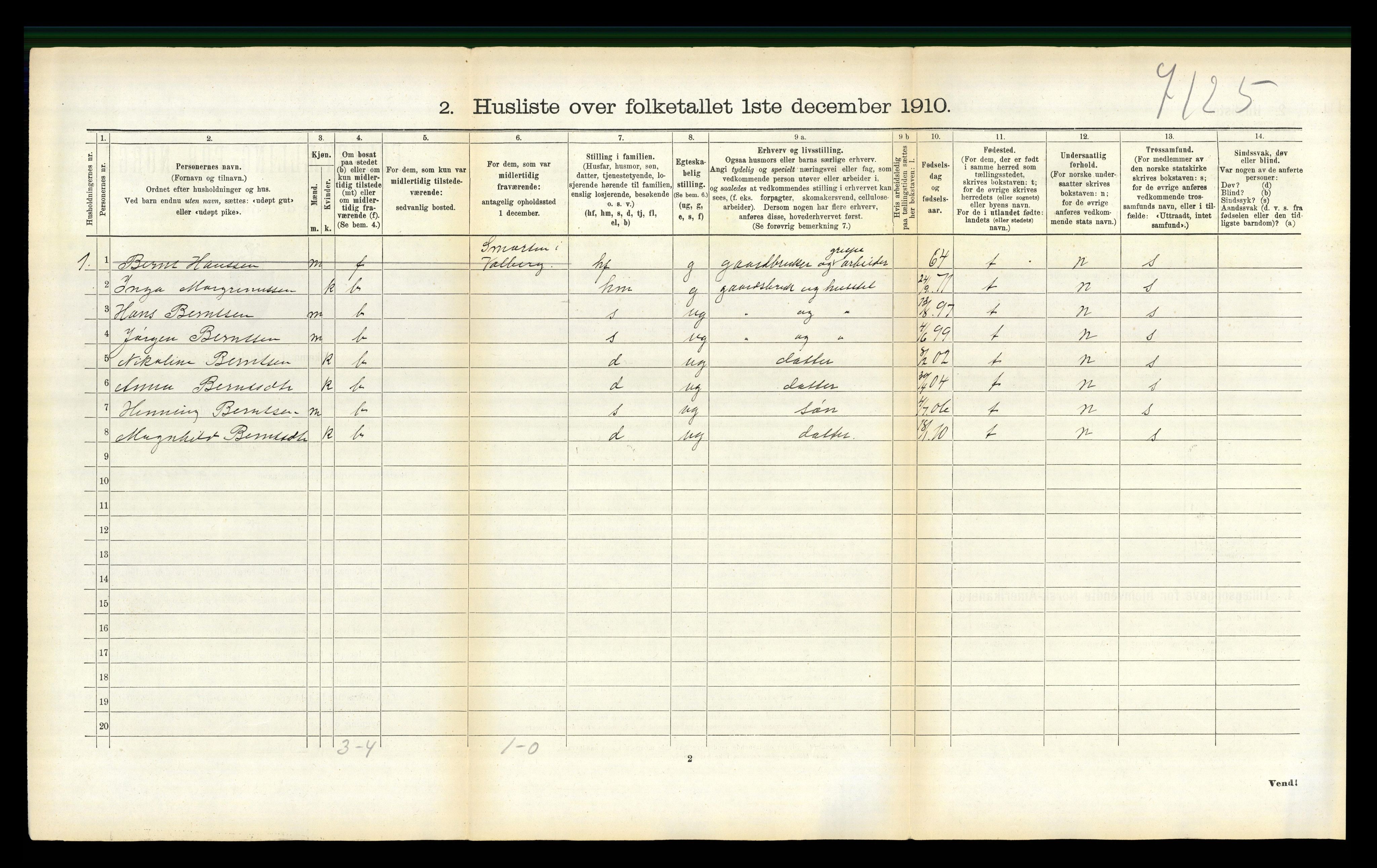 RA, 1910 census for Borge, 1910, p. 1088