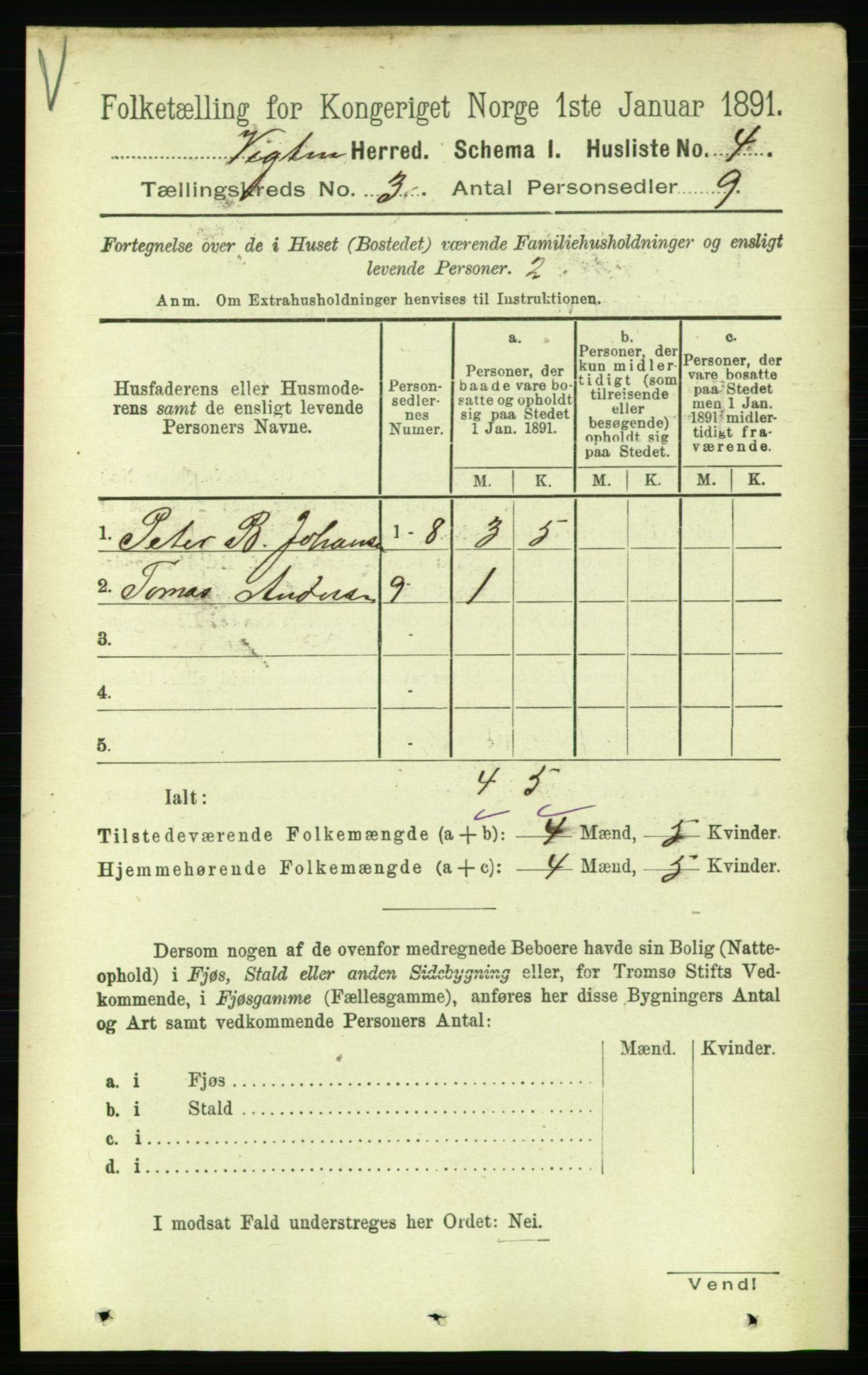 RA, 1891 census for 1750 Vikna, 1891, p. 1662