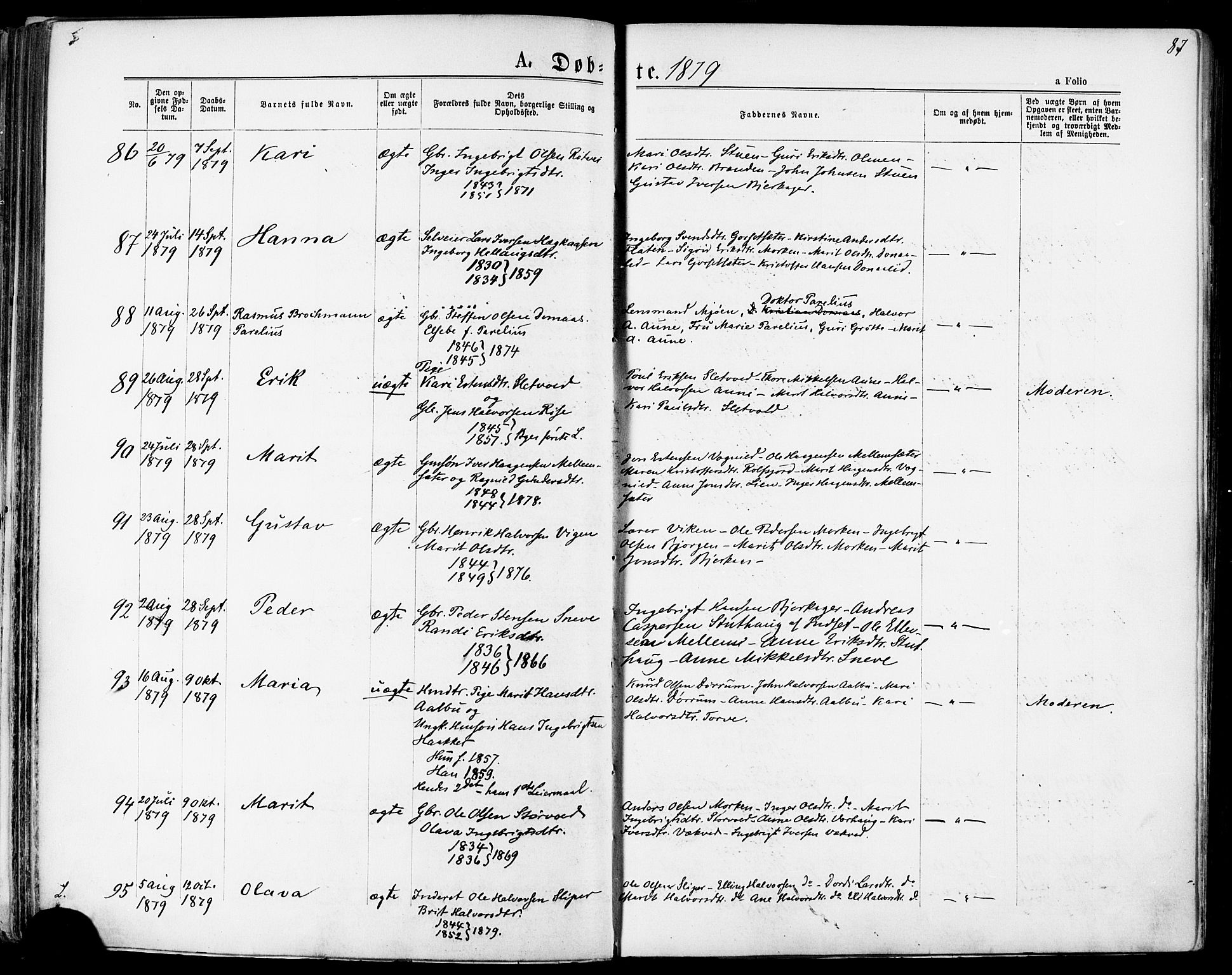 Ministerialprotokoller, klokkerbøker og fødselsregistre - Sør-Trøndelag, AV/SAT-A-1456/678/L0900: Parish register (official) no. 678A09, 1872-1881, p. 87