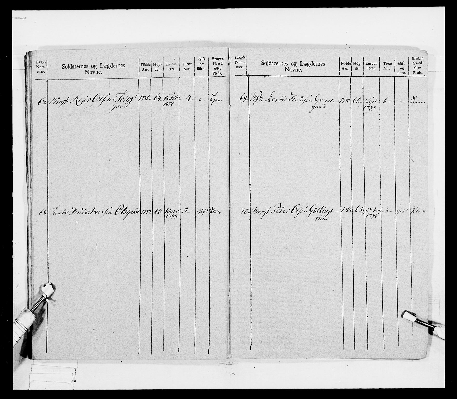 Generalitets- og kommissariatskollegiet, Det kongelige norske kommissariatskollegium, AV/RA-EA-5420/E/Eh/L0041: 1. Akershusiske nasjonale infanteriregiment, 1804-1808, p. 27