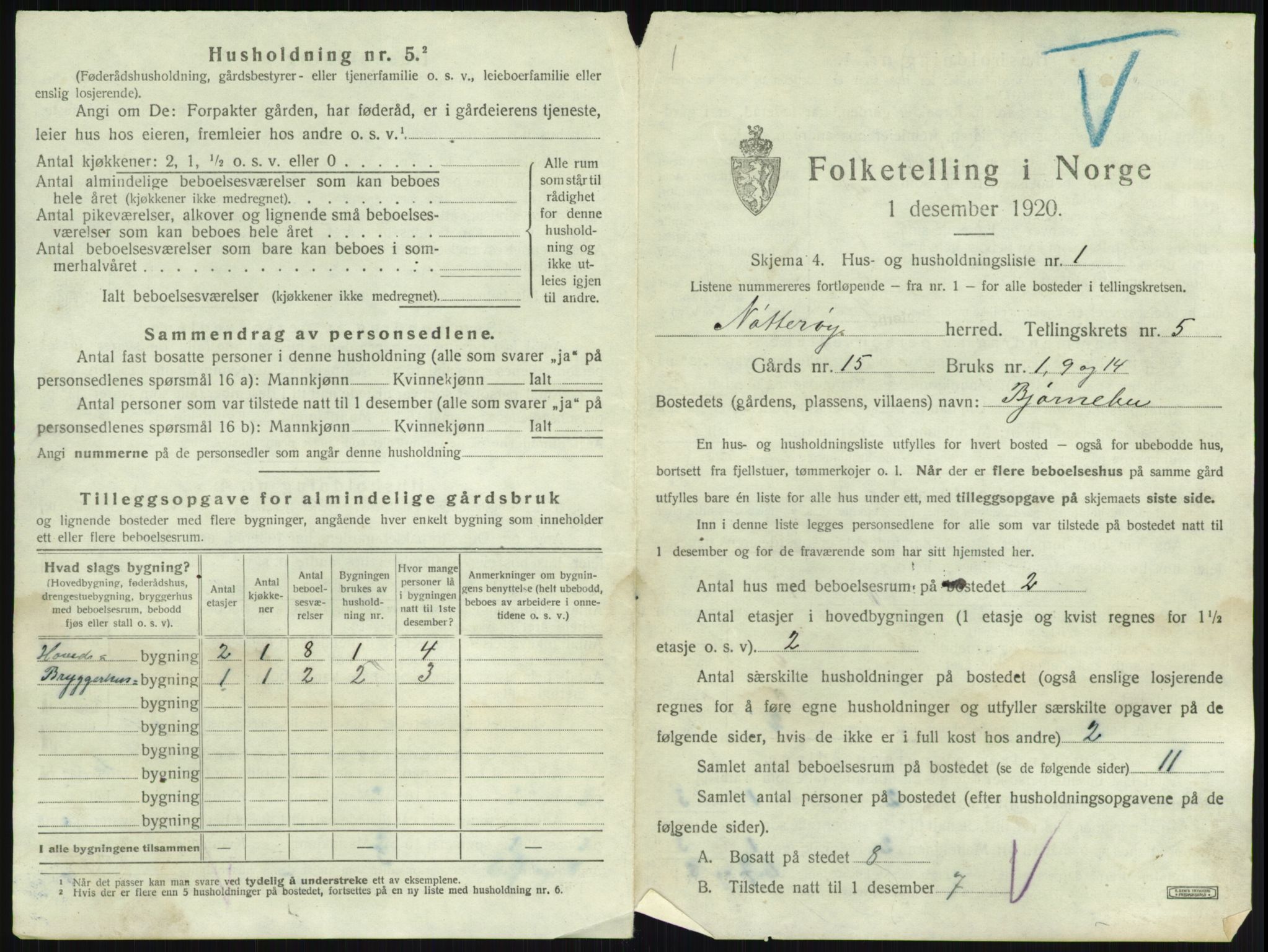 SAKO, 1920 census for Nøtterøy, 1920, p. 872