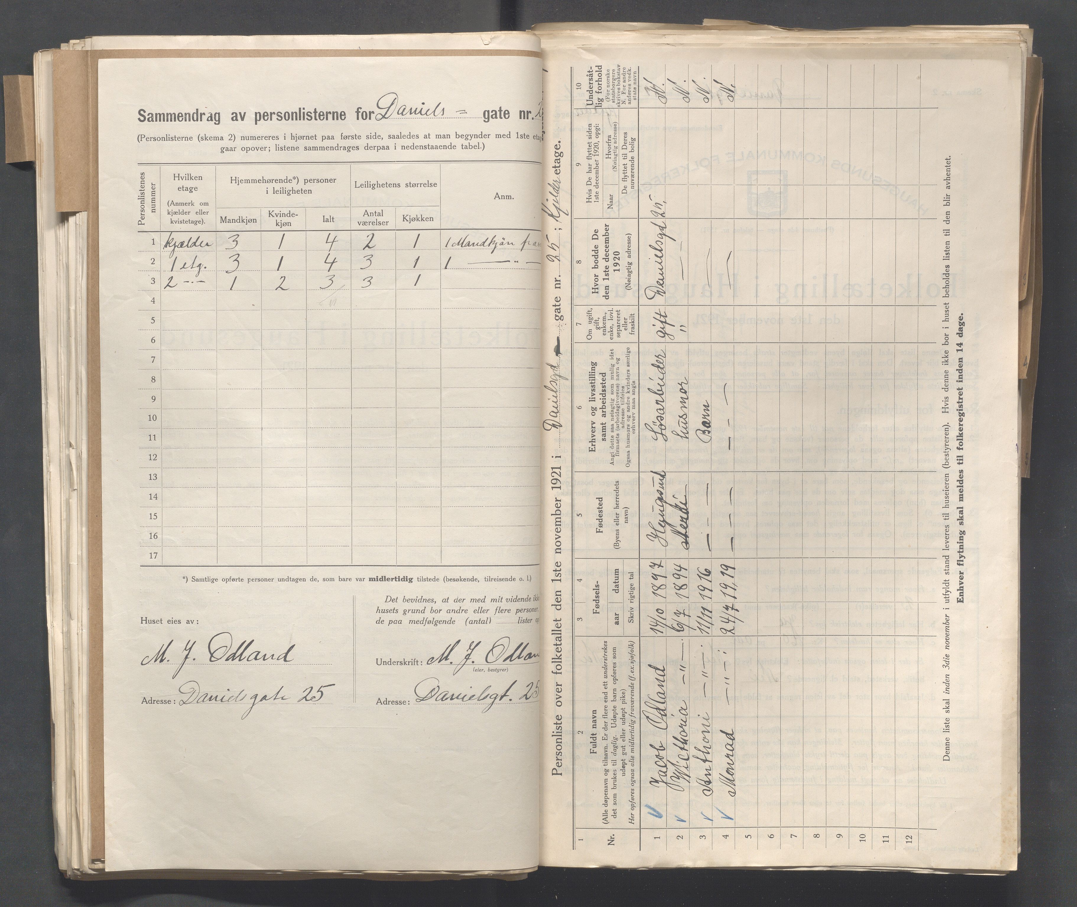 IKAR, Local census 1.11.1921 for Haugesund, 1921, p. 5957