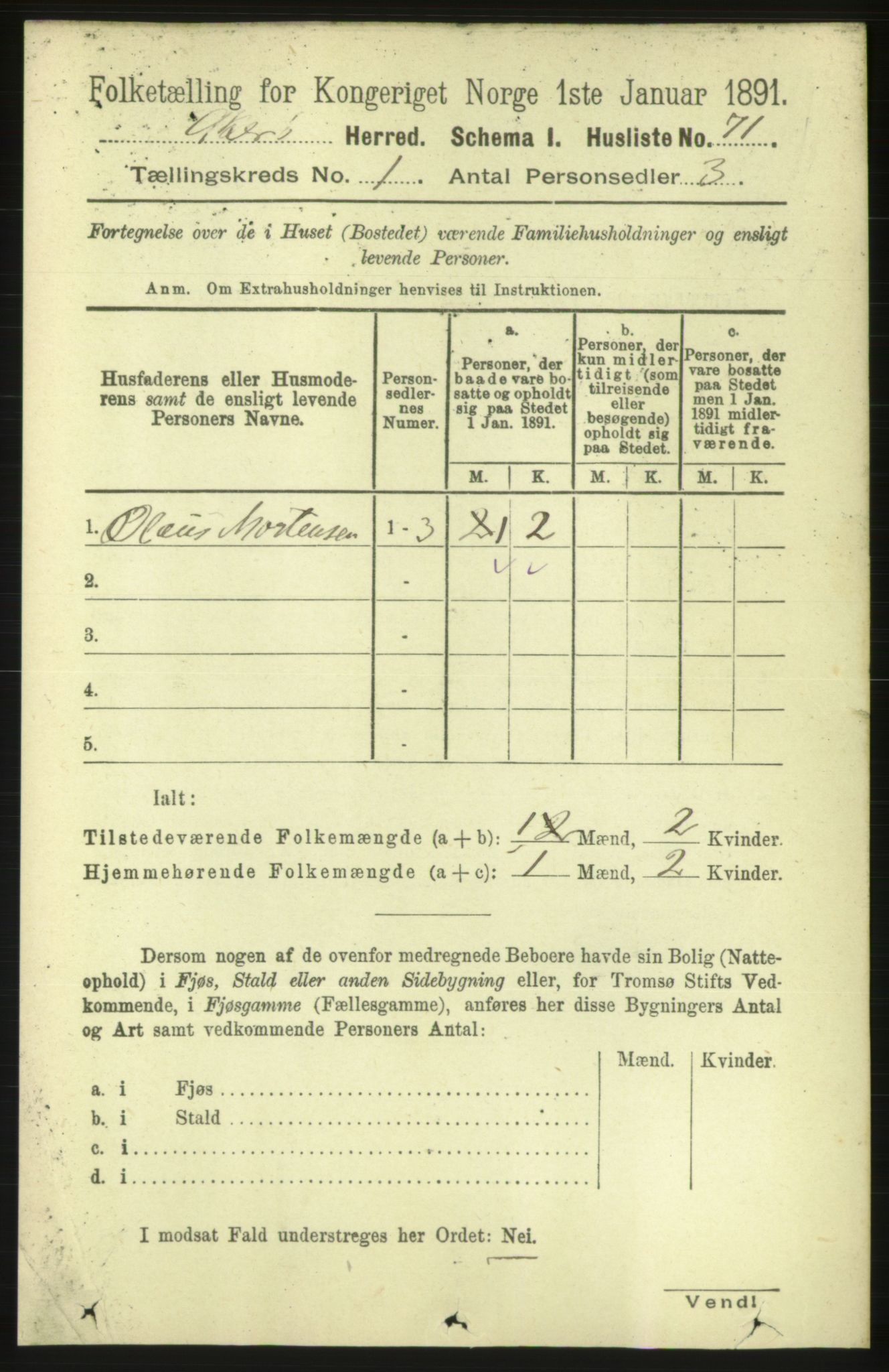 RA, 1891 census for 1545 Aukra, 1891, p. 92