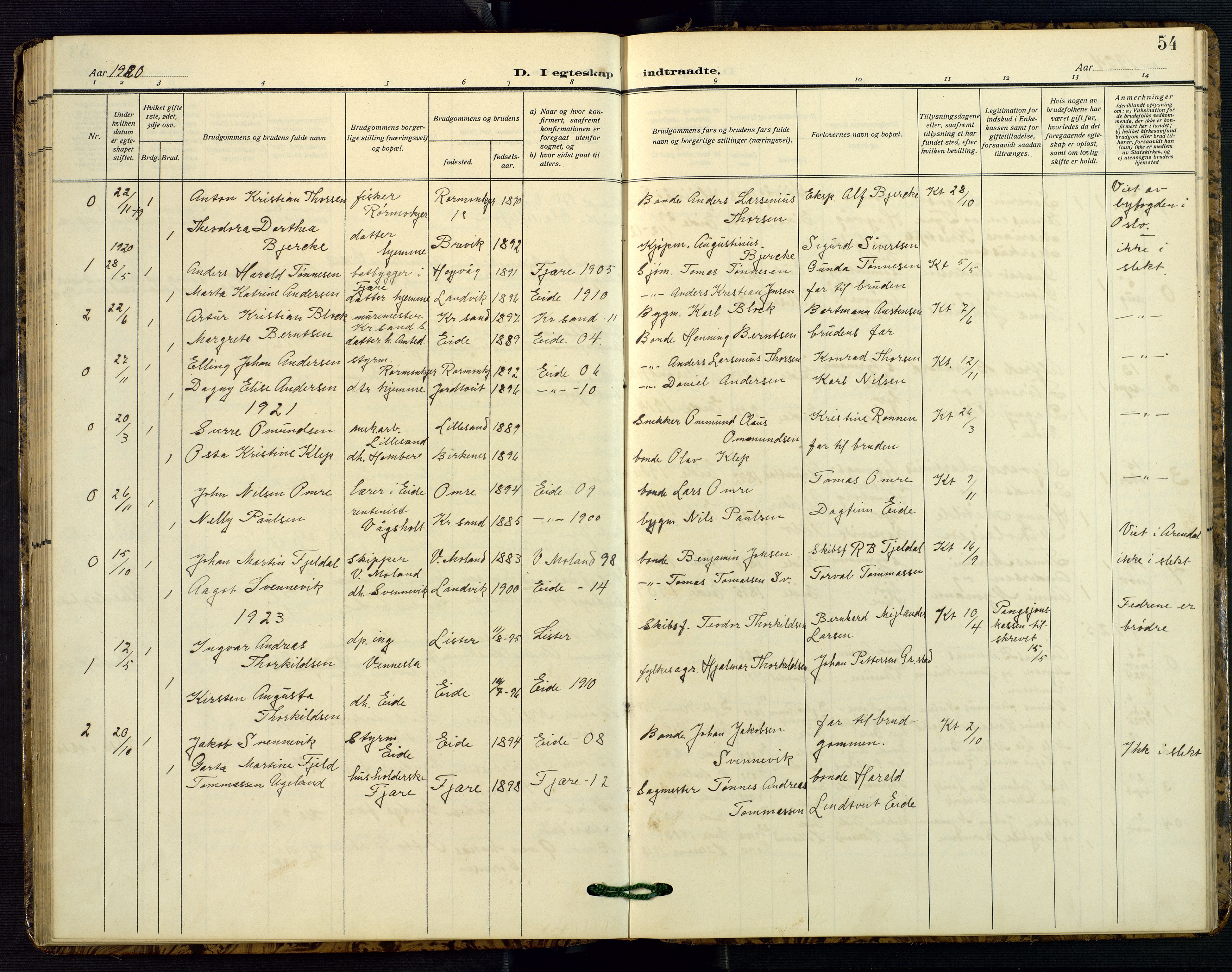 Hommedal sokneprestkontor, SAK/1111-0023/F/Fb/Fba/L0005: Parish register (copy) no. B 5, 1909-1957, p. 54