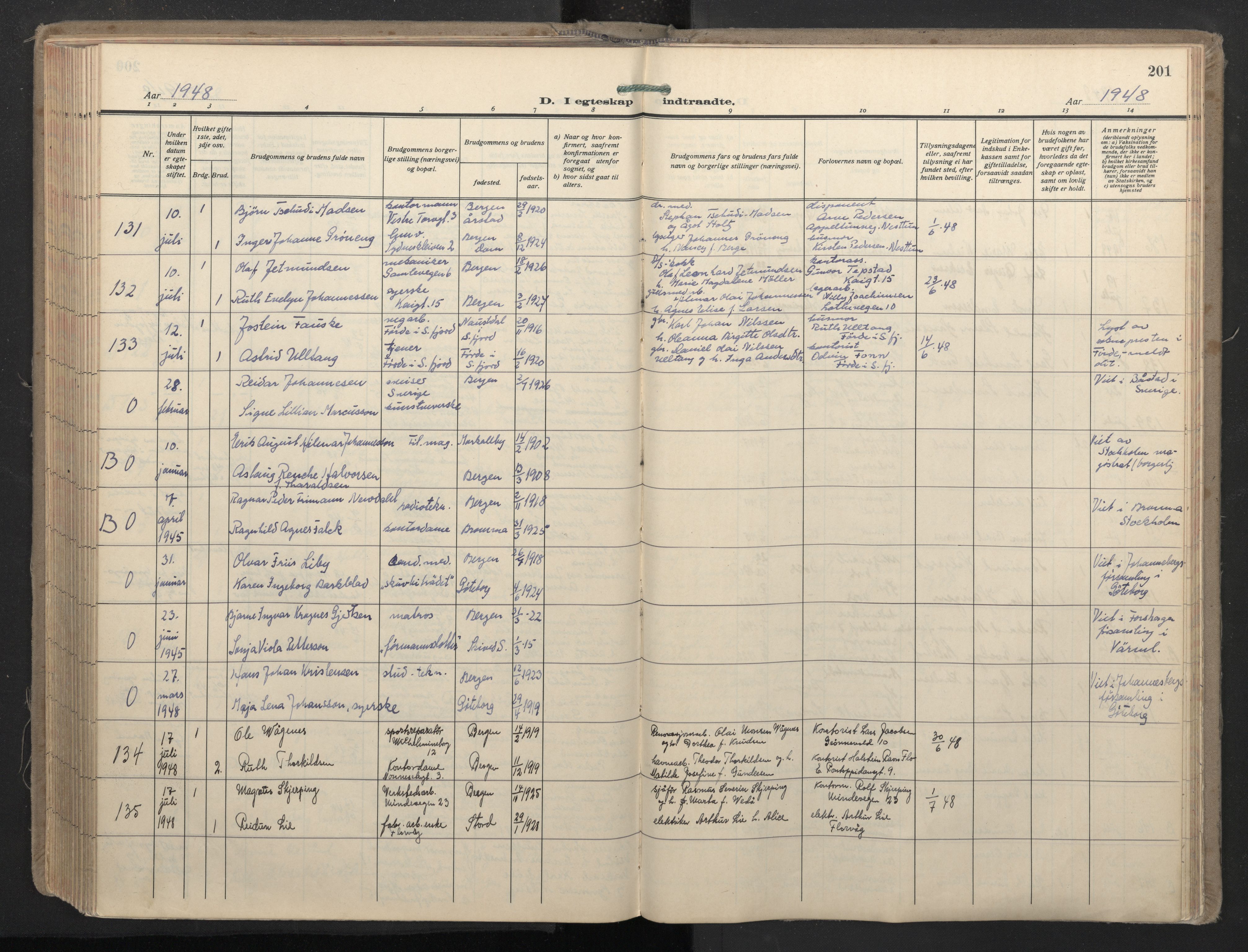 Domkirken sokneprestembete, AV/SAB-A-74801/H/Haa: Parish register (official) no. D 7, 1937-1950, p. 200b-201a