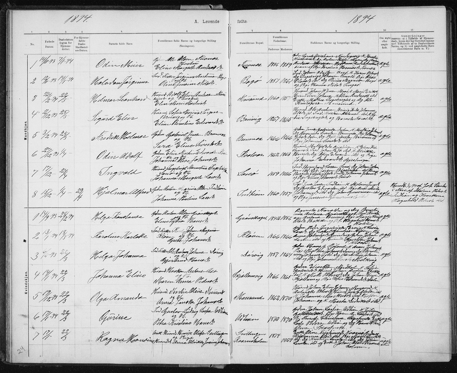 Ministerialprotokoller, klokkerbøker og fødselsregistre - Sør-Trøndelag, AV/SAT-A-1456/640/L0586: Parish register (copy) no. 640C03b, 1891-1908