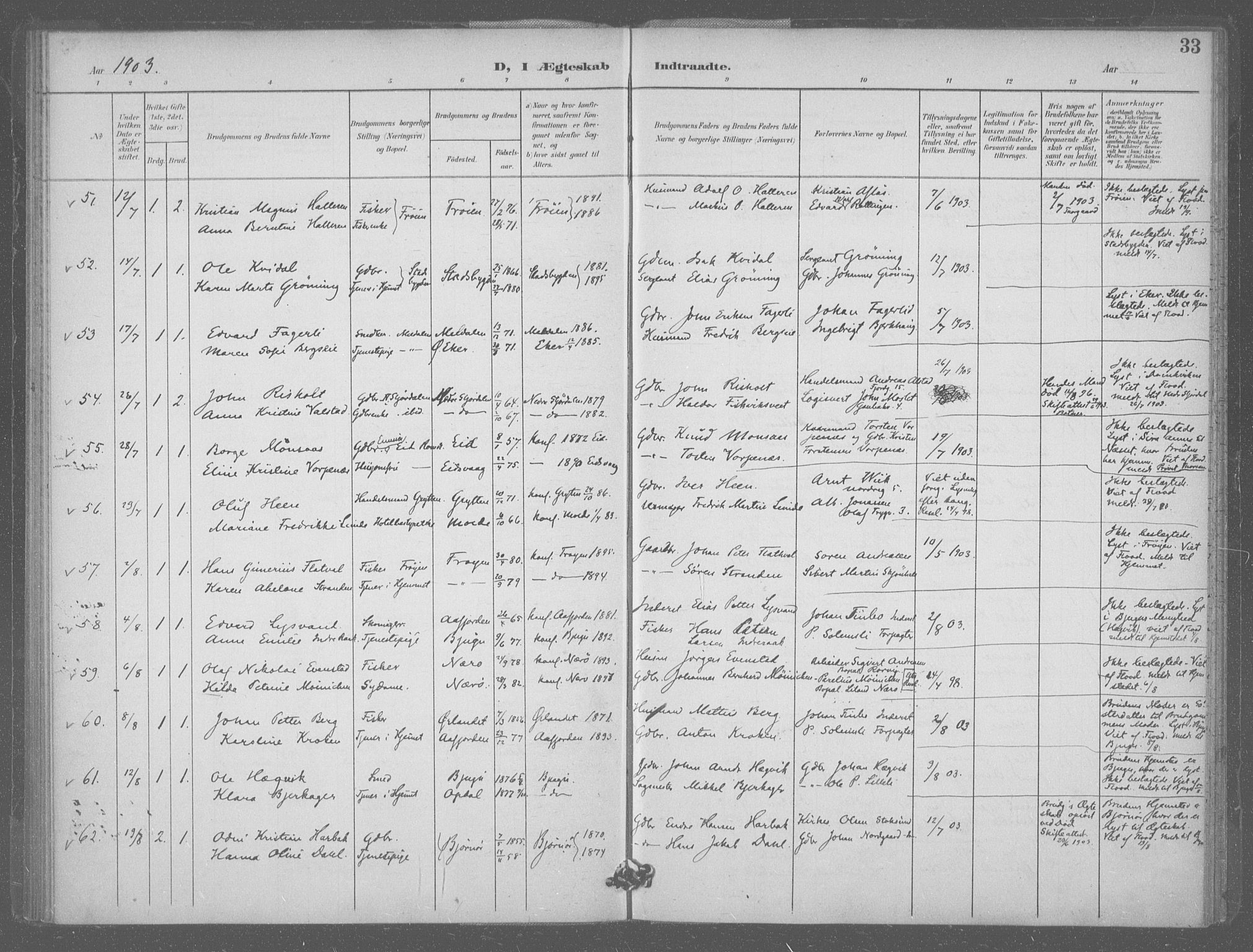 Ministerialprotokoller, klokkerbøker og fødselsregistre - Sør-Trøndelag, AV/SAT-A-1456/601/L0077: Curate's parish register no. 601B10, 1900-1907, p. 33