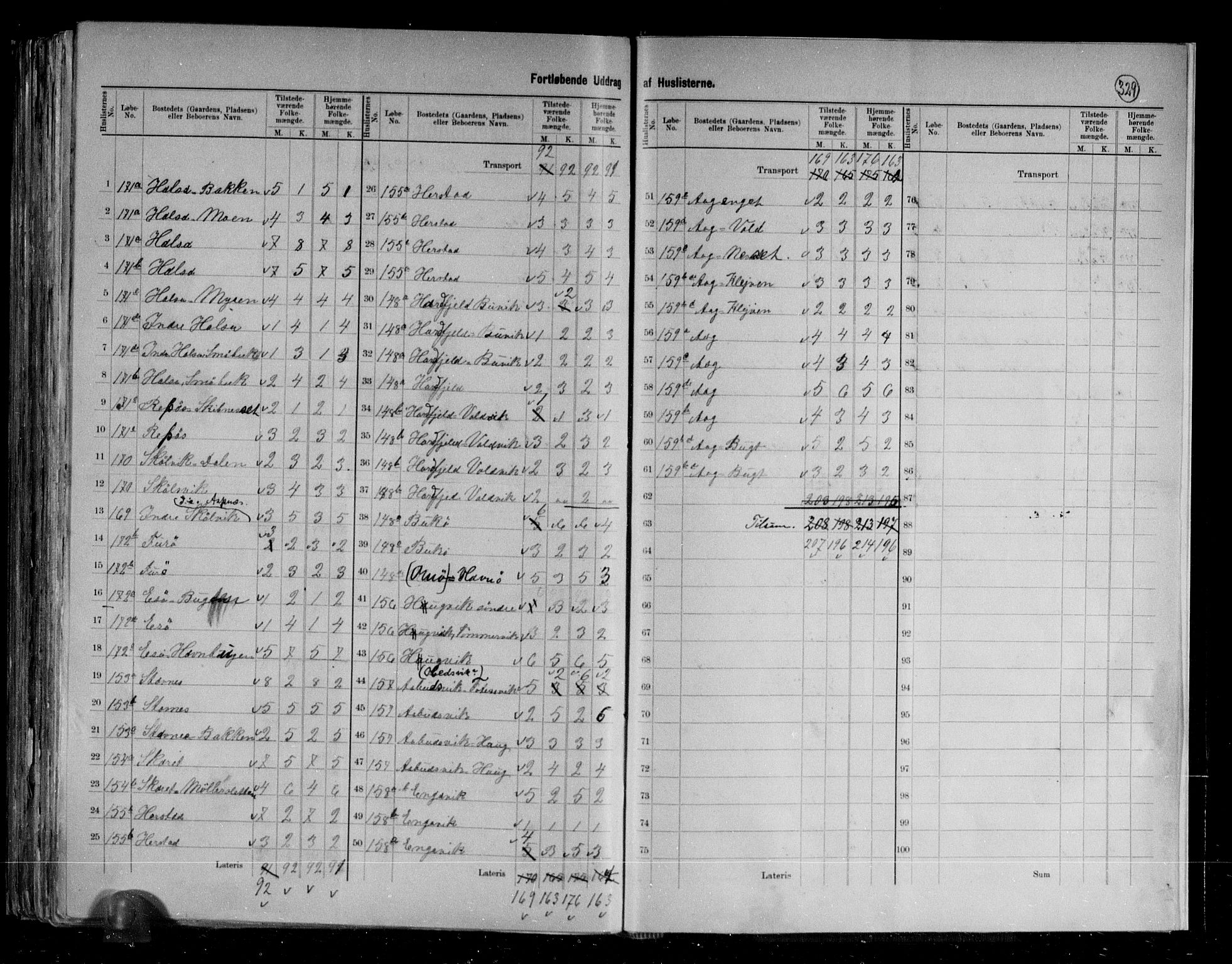 RA, 1891 census for 1837 Meløy, 1891, p. 19