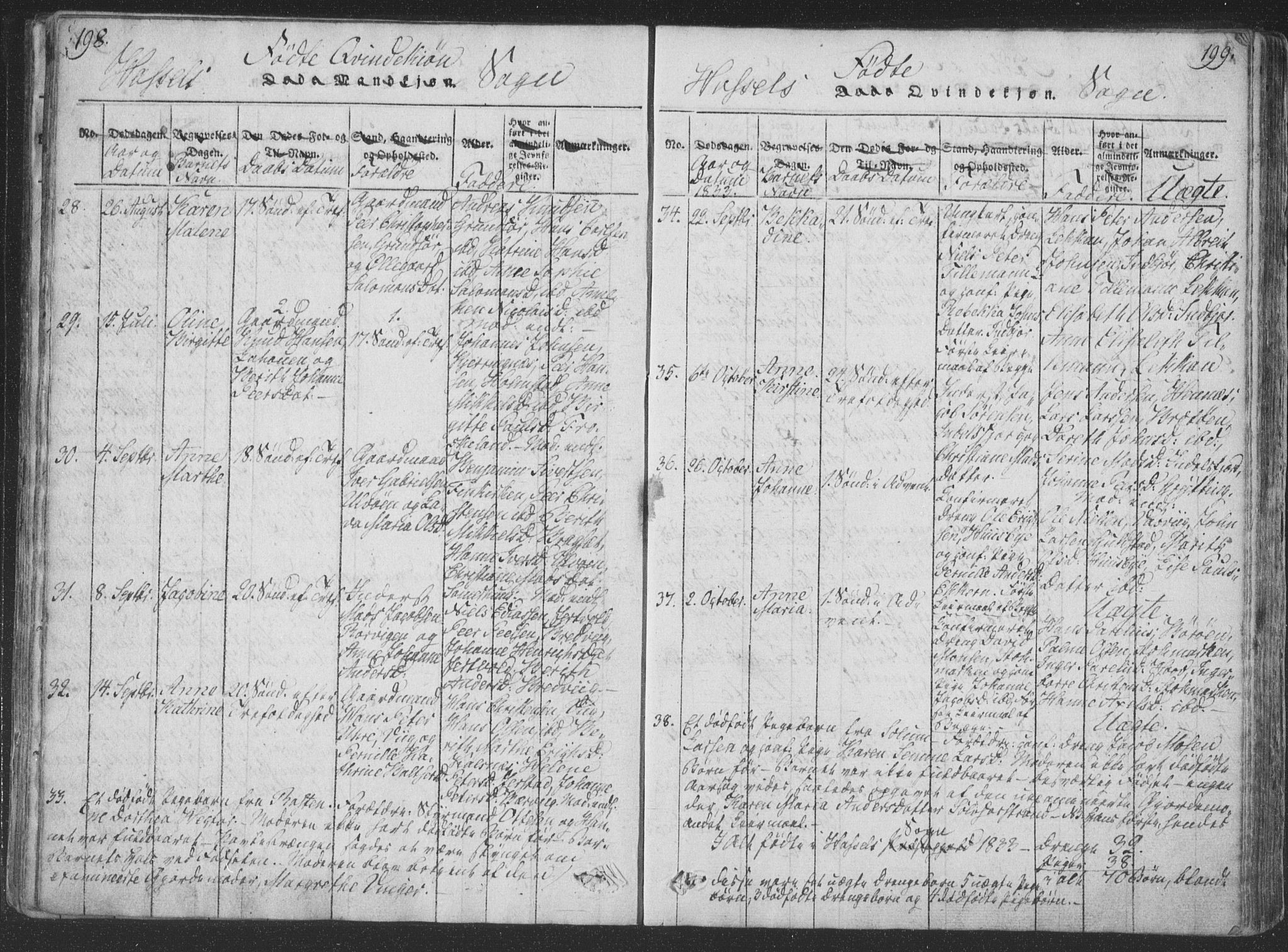 Ministerialprotokoller, klokkerbøker og fødselsregistre - Nordland, SAT/A-1459/888/L1262: Parish register (copy) no. 888C01, 1820-1836, p. 198-199