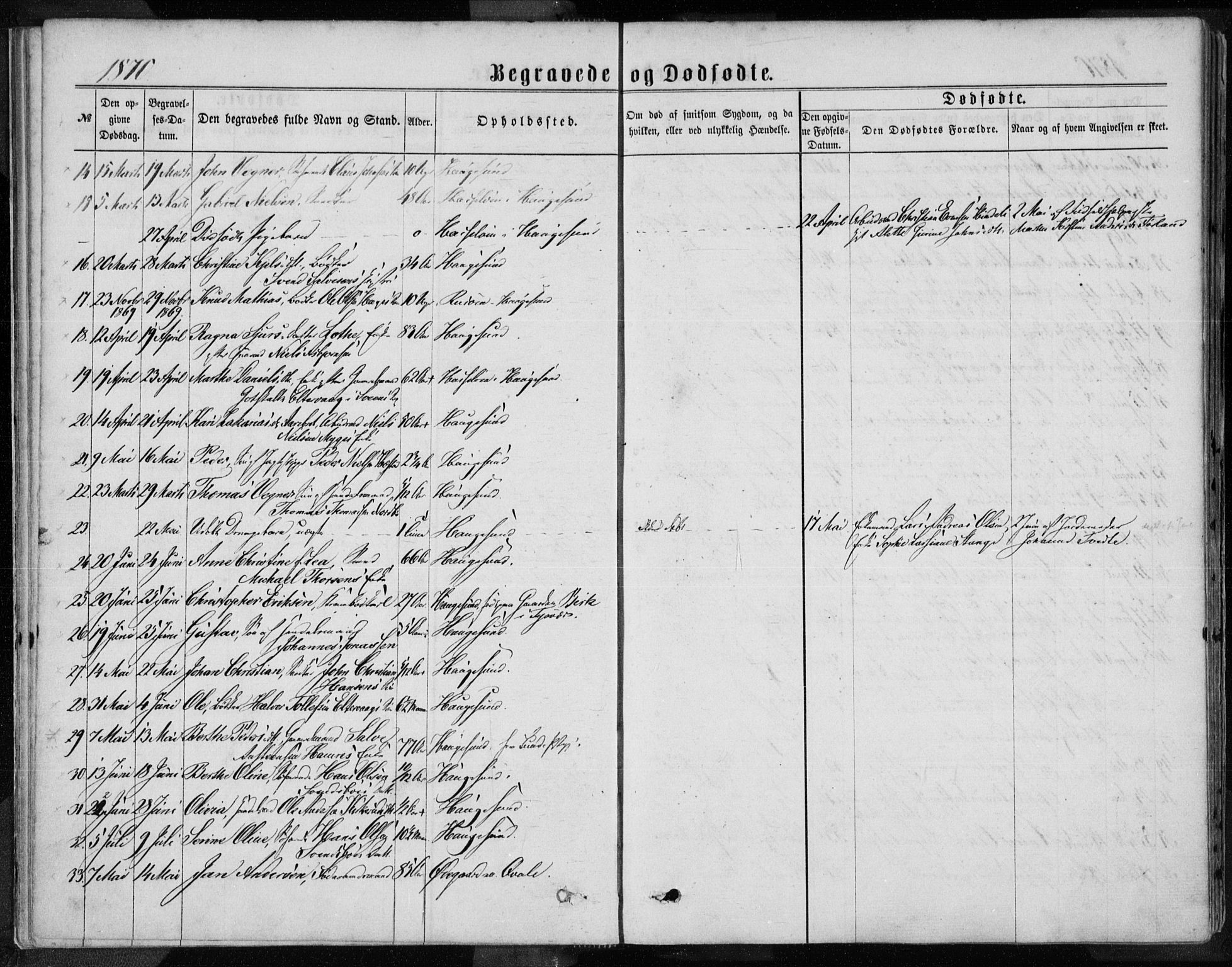 Torvastad sokneprestkontor, AV/SAST-A -101857/H/Ha/Haa/L0013: Parish register (official) no. A 12.2, 1867-1877