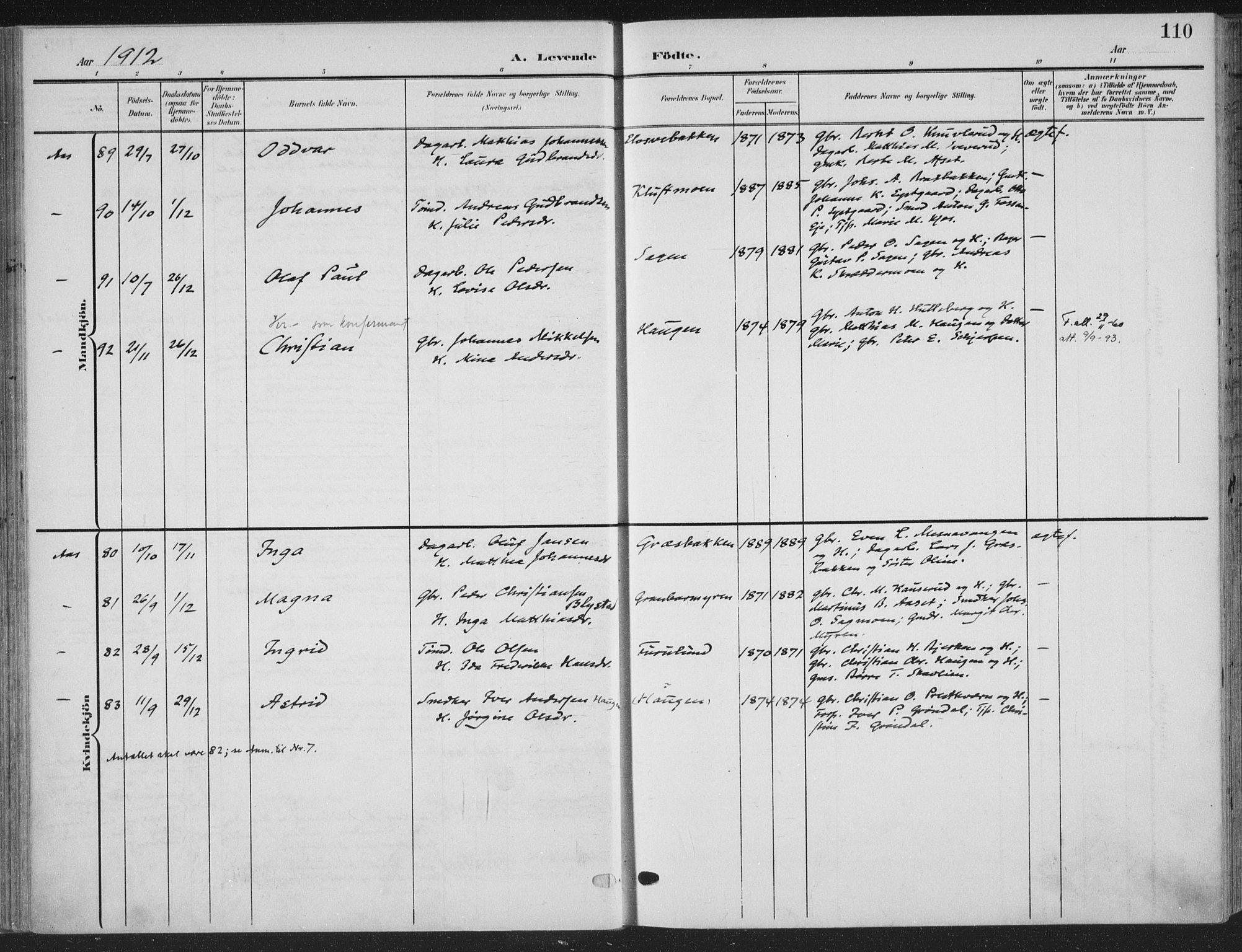 Ringsaker prestekontor, SAH/PREST-014/K/Ka/L0018: Parish register (official) no. 18, 1903-1912, p. 110