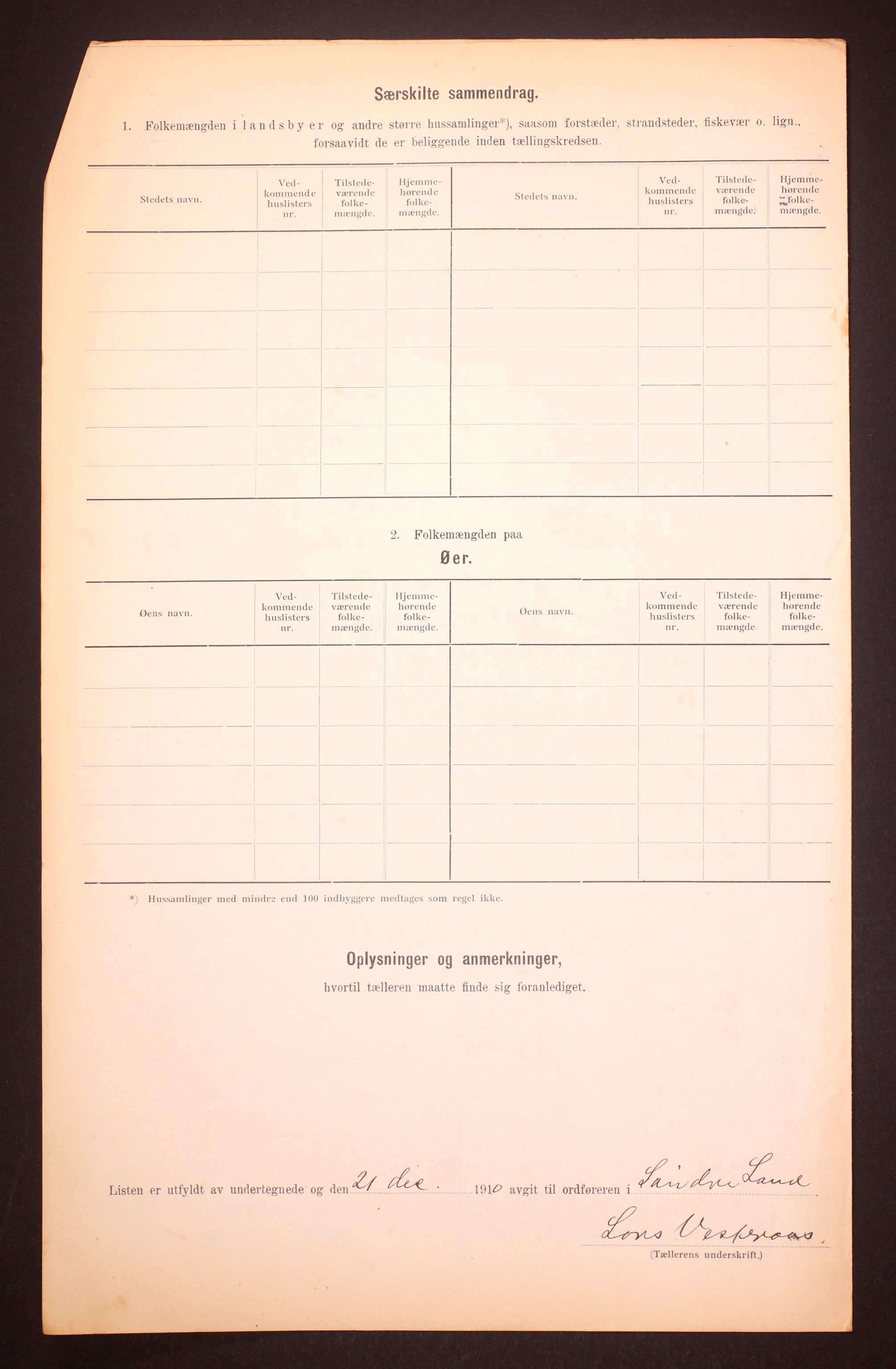 RA, 1910 census for Søndre Land, 1910, p. 23