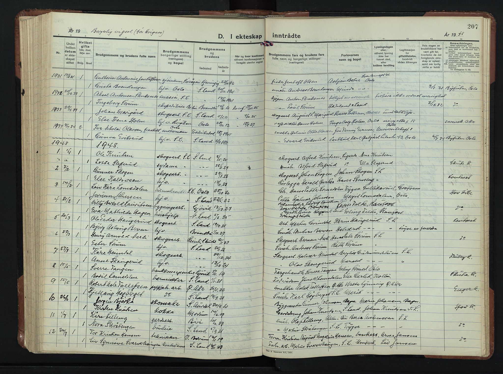 Søndre Land prestekontor, SAH/PREST-122/L/L0009: Parish register (copy) no. 9, 1933-1954, p. 207