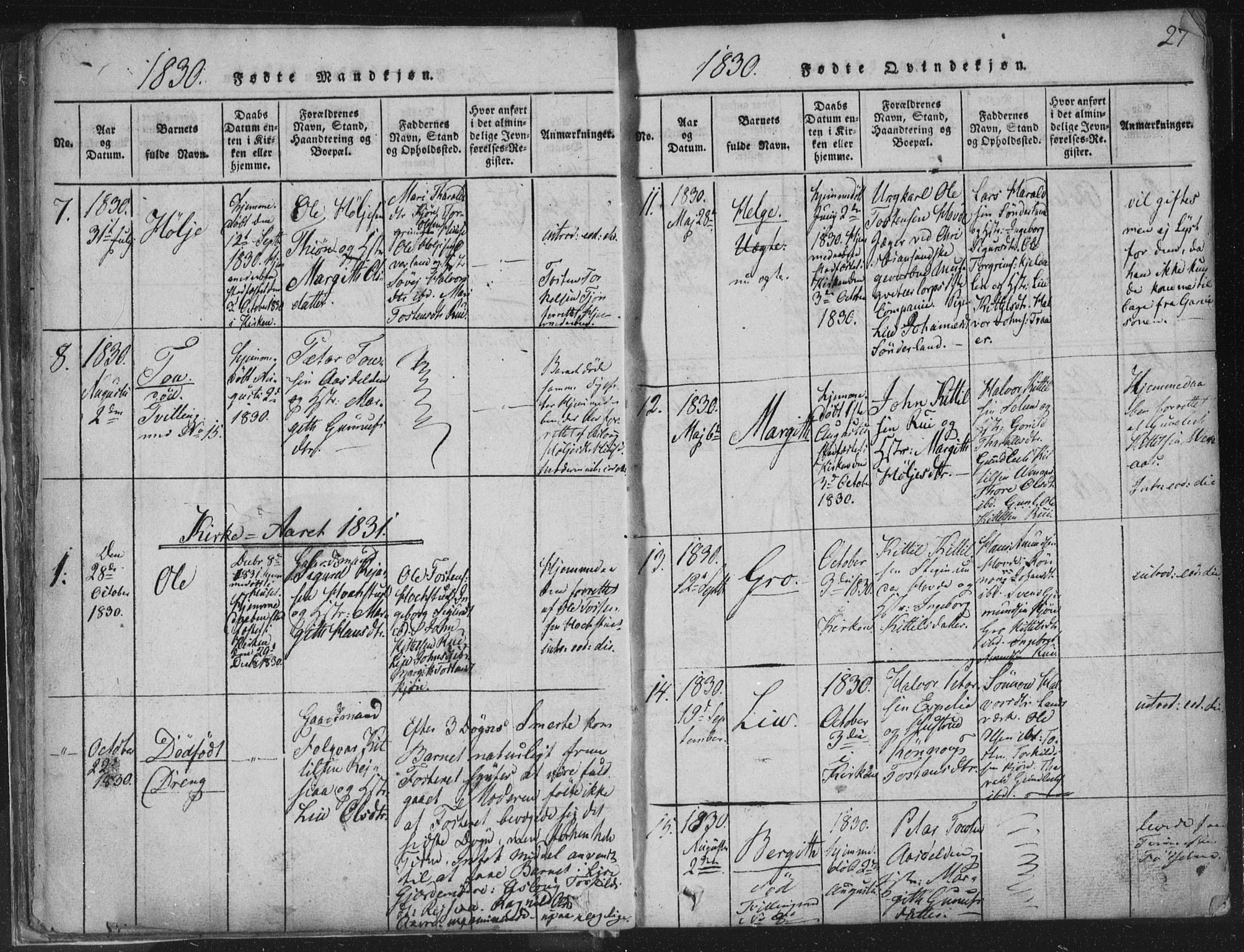 Hjartdal kirkebøker, SAKO/A-270/F/Fc/L0001: Parish register (official) no. III 1, 1815-1843, p. 27
