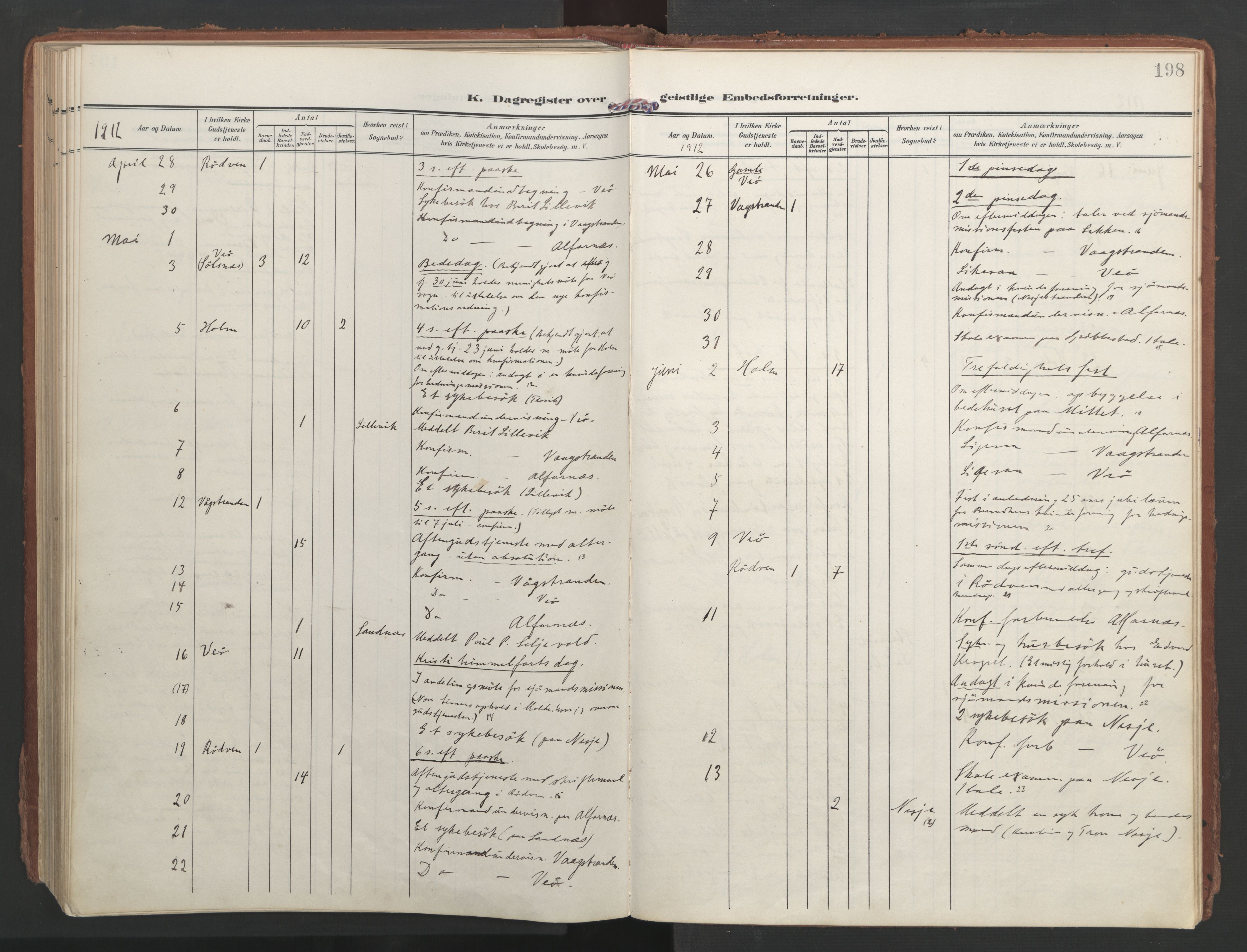 Ministerialprotokoller, klokkerbøker og fødselsregistre - Møre og Romsdal, AV/SAT-A-1454/547/L0605: Parish register (official) no. 547A07, 1907-1936, p. 198