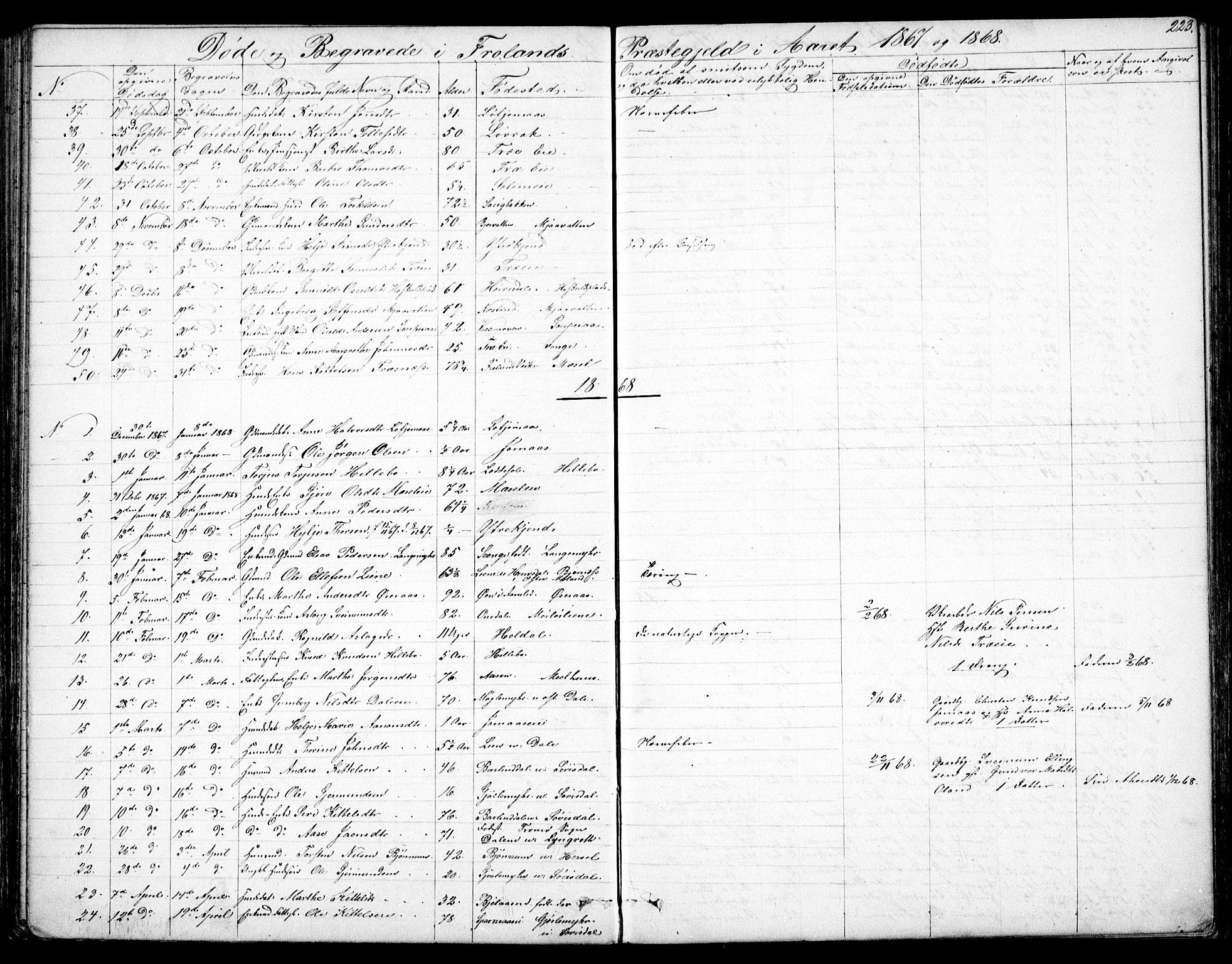 Froland sokneprestkontor, AV/SAK-1111-0013/F/Fb/L0008: Parish register (copy) no. B 8, 1843-1875, p. 223