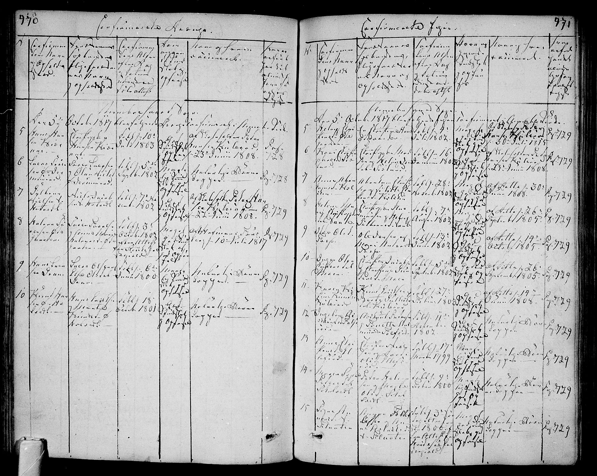 Andebu kirkebøker, AV/SAKO-A-336/F/Fa/L0003: Parish register (official) no. 3 /1, 1803-1828, p. 470-471