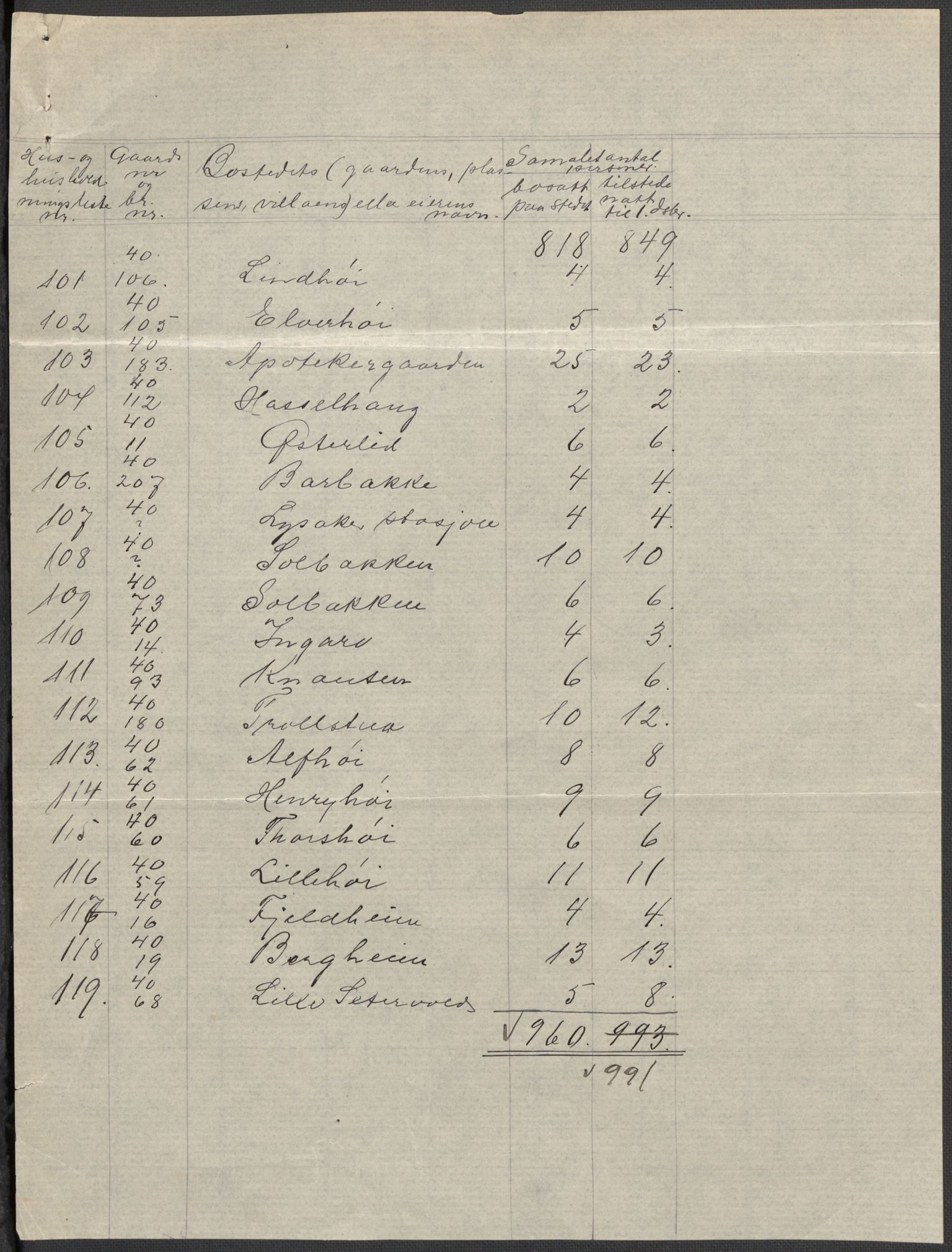 SAO, 1920 census for Bærum, 1920, p. 58