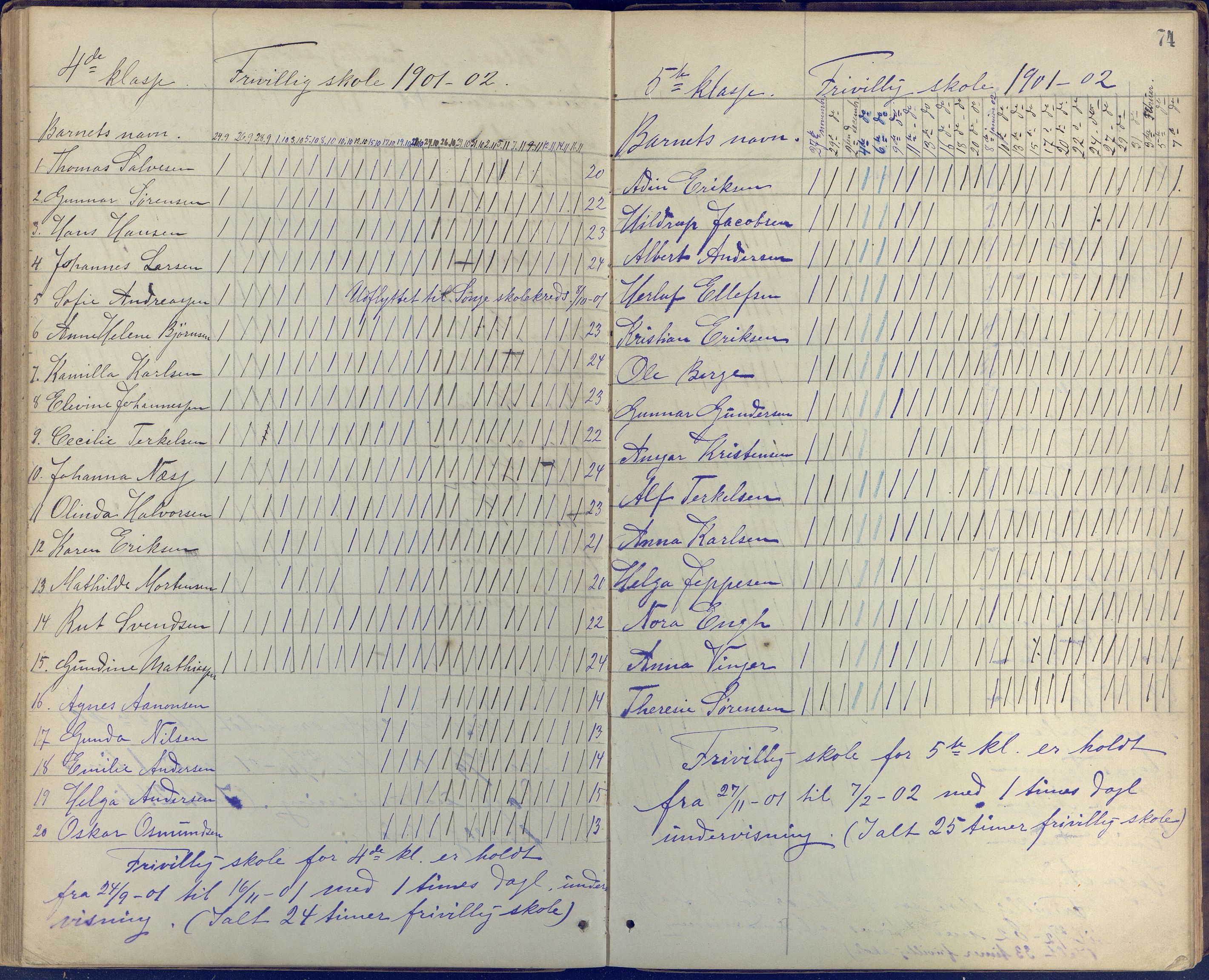 Stokken kommune, AAKS/KA0917-PK/04/04c/L0005: Skoleprotokoll frivillig skole Stokken, 1865-1903, p. 74