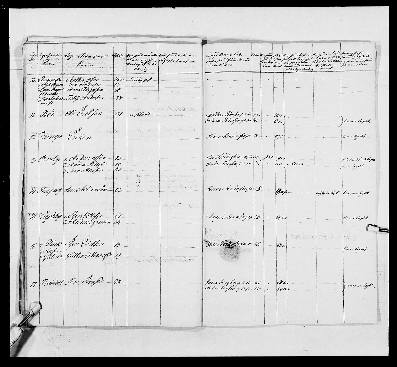 Kommanderende general (KG I) med Det norske krigsdirektorium, AV/RA-EA-5419/E/Ea/L0496: 1. Smålenske regiment, 1765-1767, p. 635