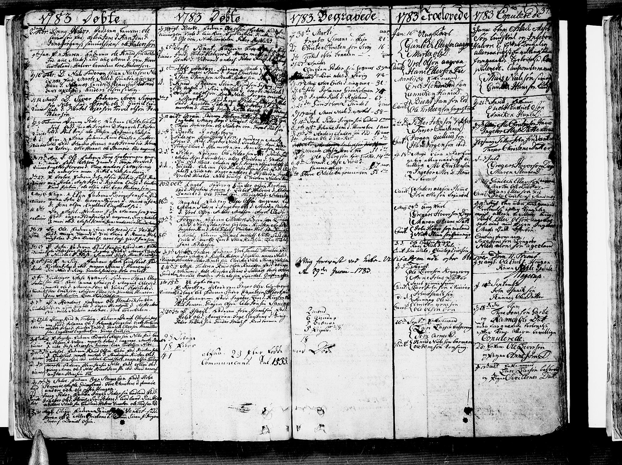 Søndeled sokneprestkontor, SAK/1111-0038/F/Fb/L0001: Parish register (copy) no. B 1, 1746-1816, p. 37