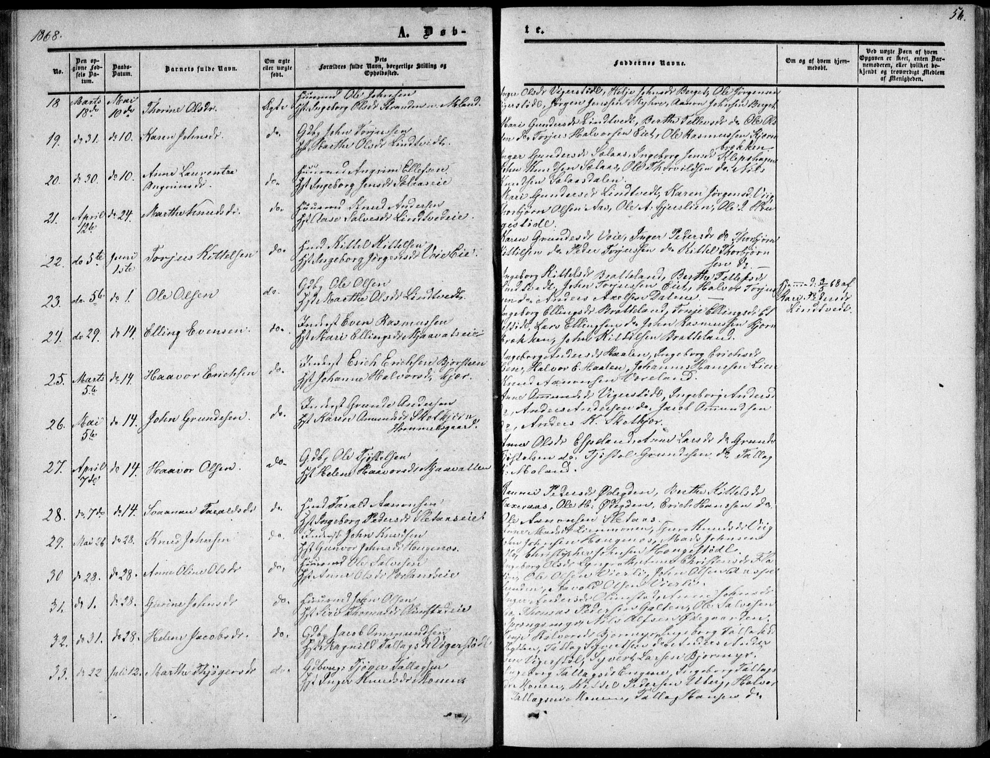 Gjerstad sokneprestkontor, SAK/1111-0014/F/Fa/Fab/L0003: Parish register (official) no. A 3, 1853-1878, p. 56
