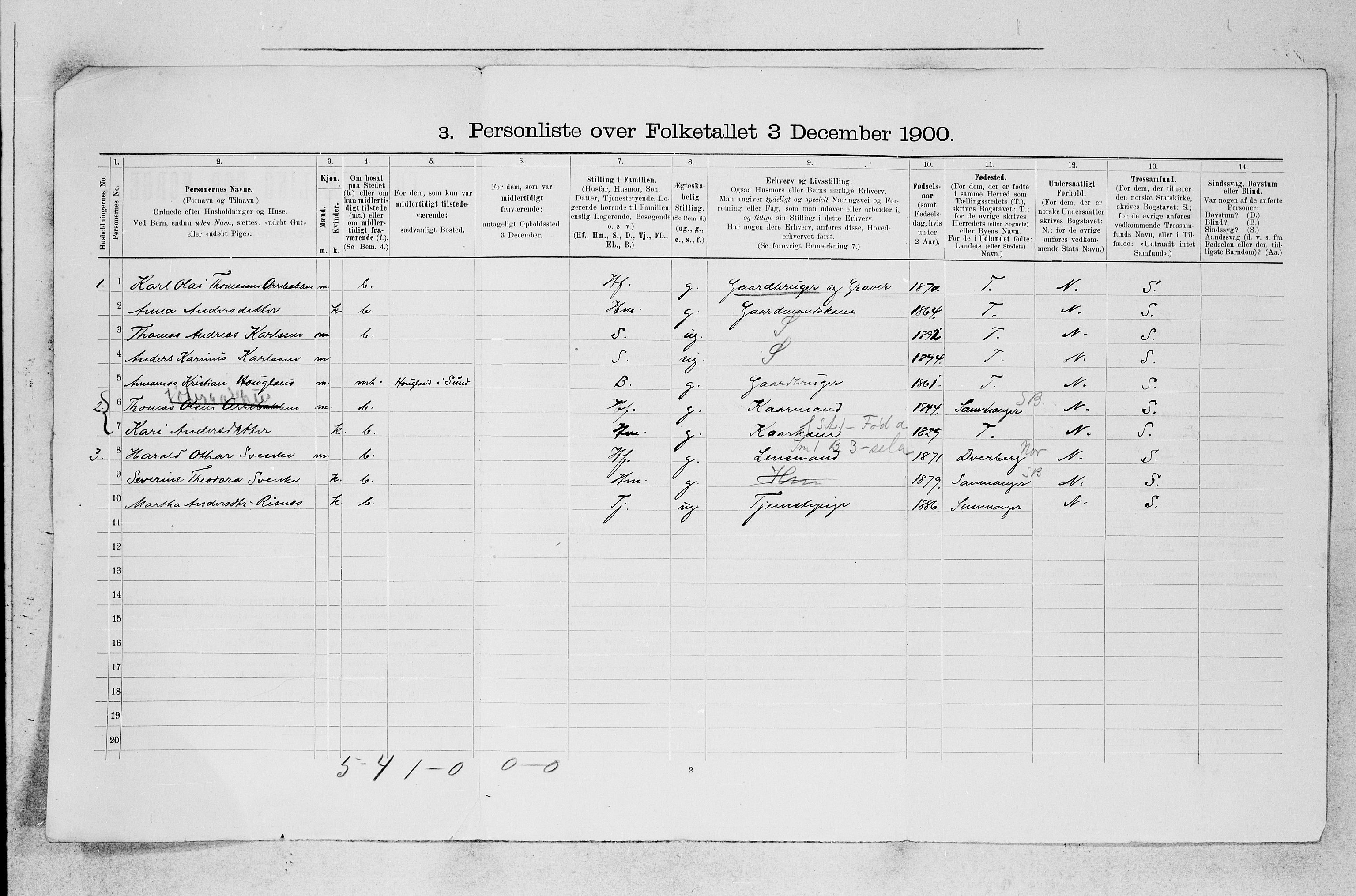 SAB, 1900 census for Os, 1900, p. 59