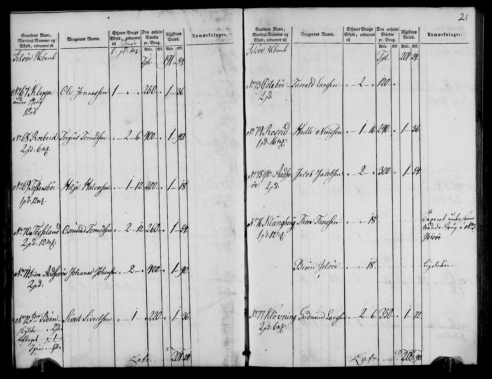 Rentekammeret inntil 1814, Realistisk ordnet avdeling, AV/RA-EA-4070/N/Ne/Nea/L0105: Ryfylke fogderi. Oppebørselsregister, 1803-1804, p. 14