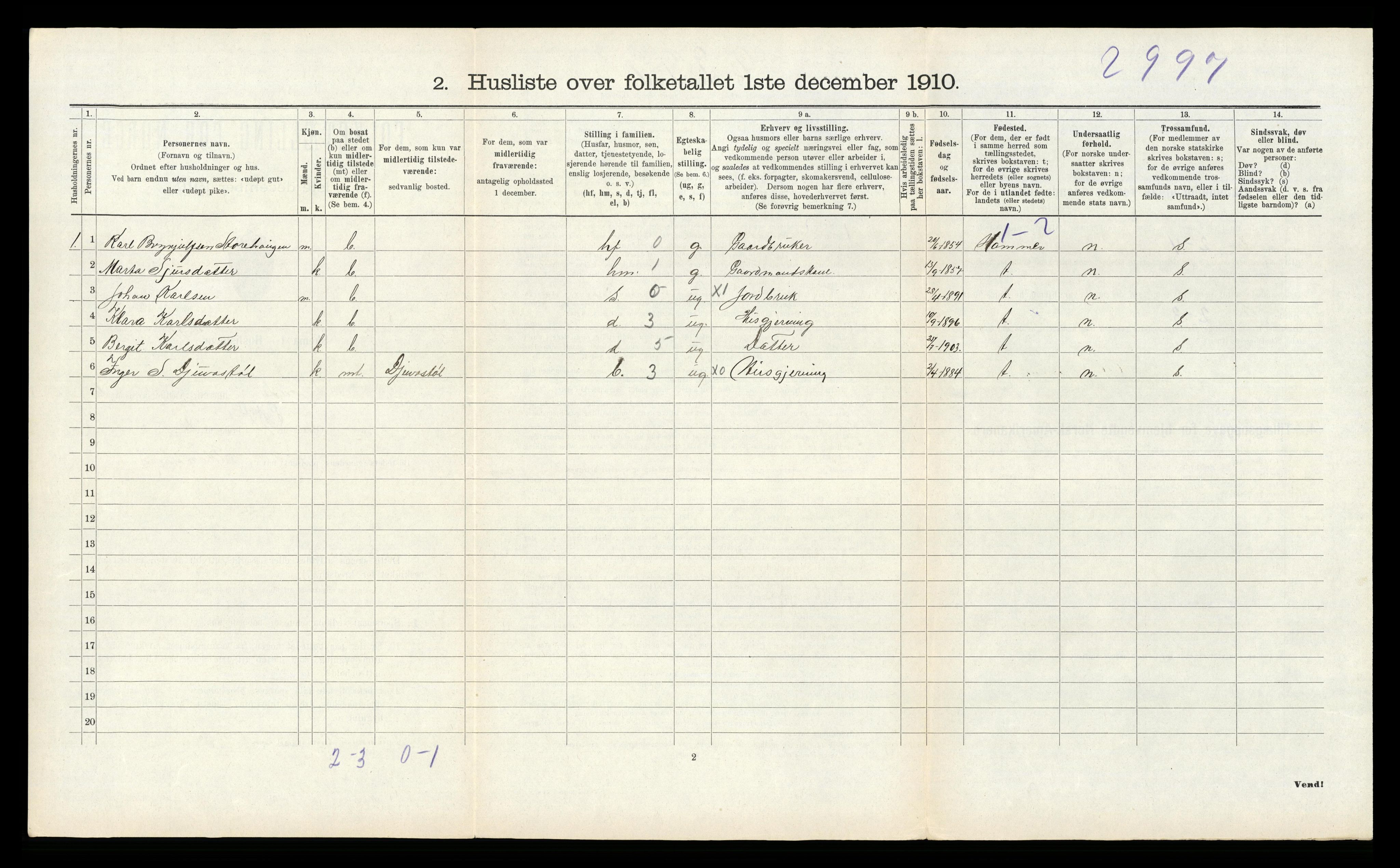 RA, 1910 census for Sauda, 1910, p. 513