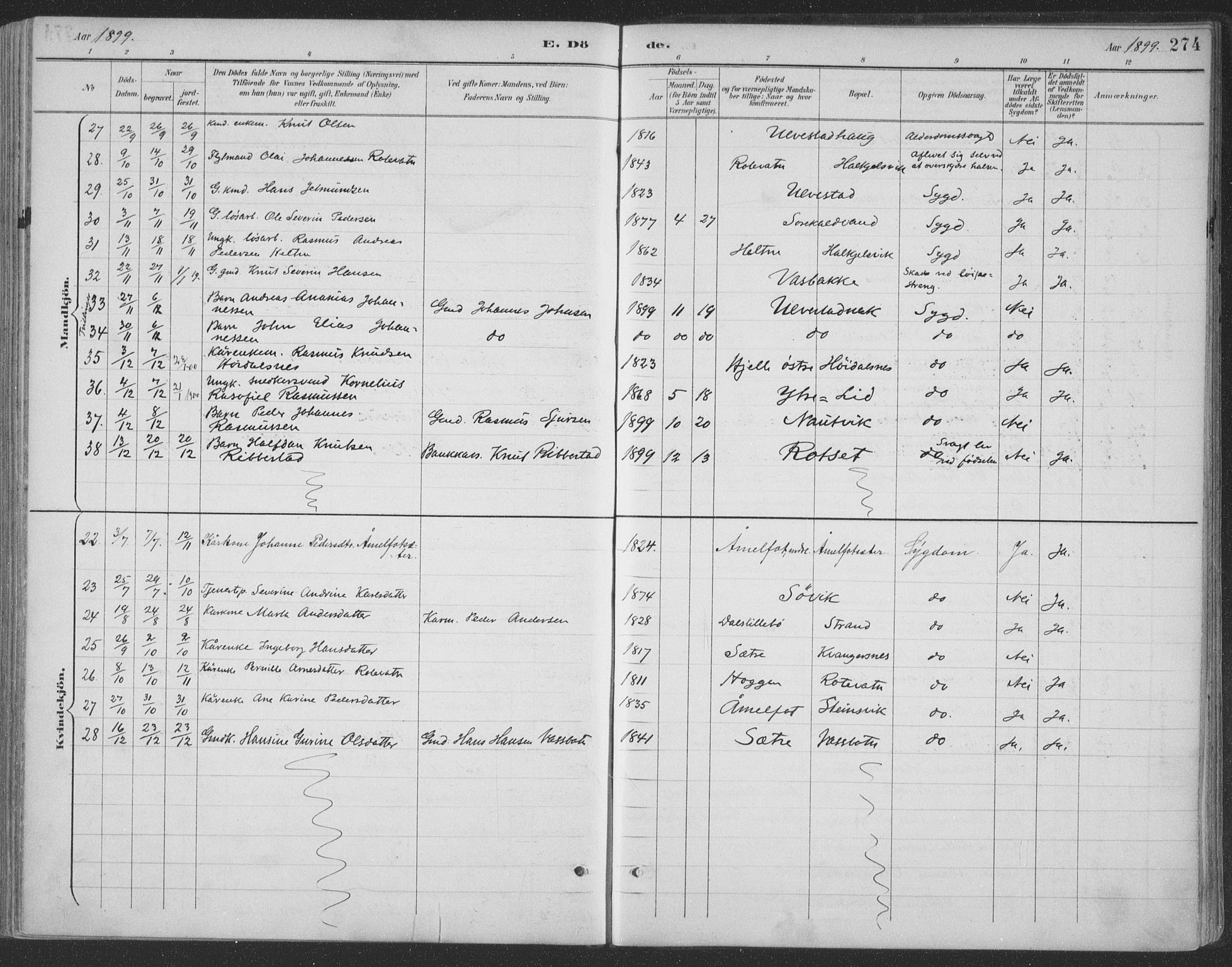 Ministerialprotokoller, klokkerbøker og fødselsregistre - Møre og Romsdal, AV/SAT-A-1454/511/L0142: Parish register (official) no. 511A09, 1891-1905, p. 274