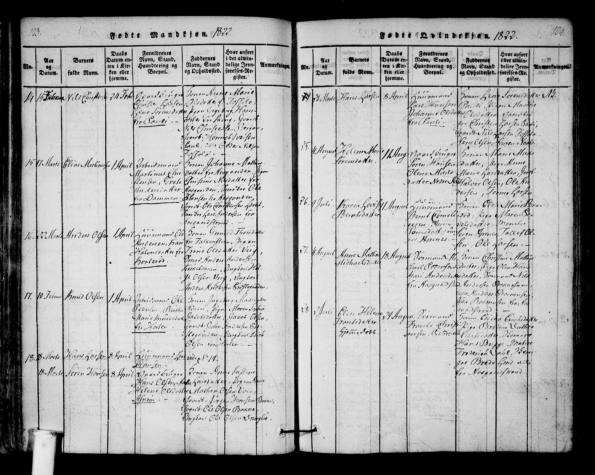 Borre kirkebøker, AV/SAKO-A-338/F/Fa/L0004: Parish register (official) no. I 4, 1815-1845, p. 103-104