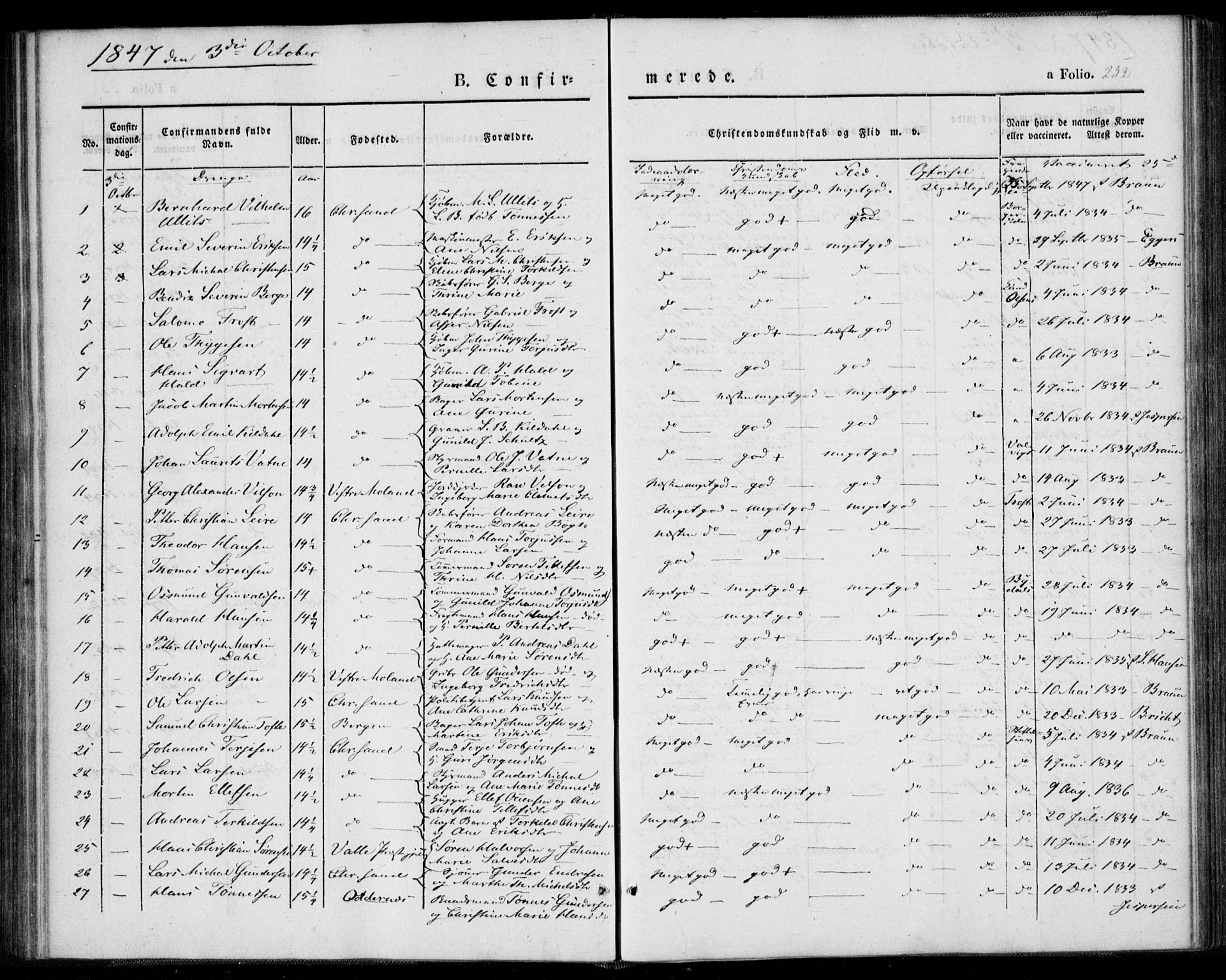 Kristiansand domprosti, AV/SAK-1112-0006/F/Fa/L0013: Parish register (official) no. A 13, 1842-1851, p. 252