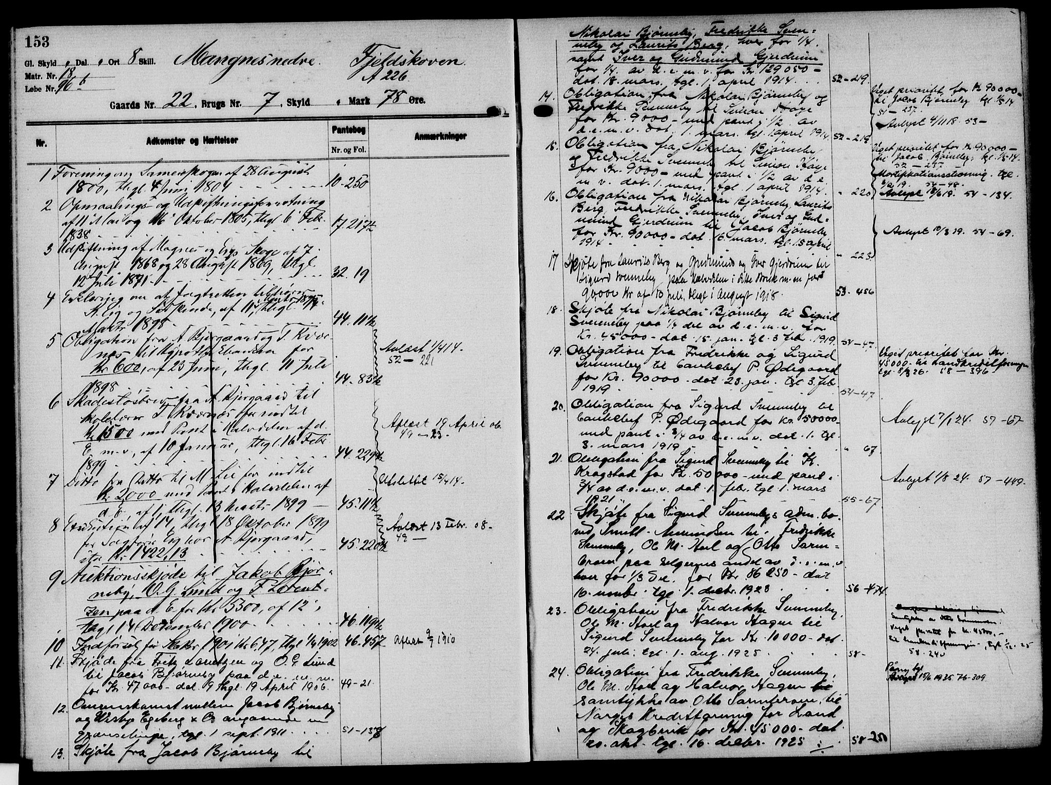 Solør tingrett, AV/SAH-TING-008/H/Ha/Hak/L0002: Mortgage register no. II, 1900-1935, p. 153