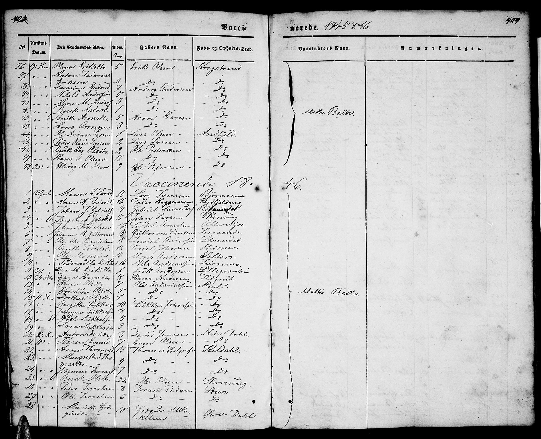 Ministerialprotokoller, klokkerbøker og fødselsregistre - Nordland, SAT/A-1459/827/L0413: Parish register (copy) no. 827C02, 1842-1852, p. 423-424